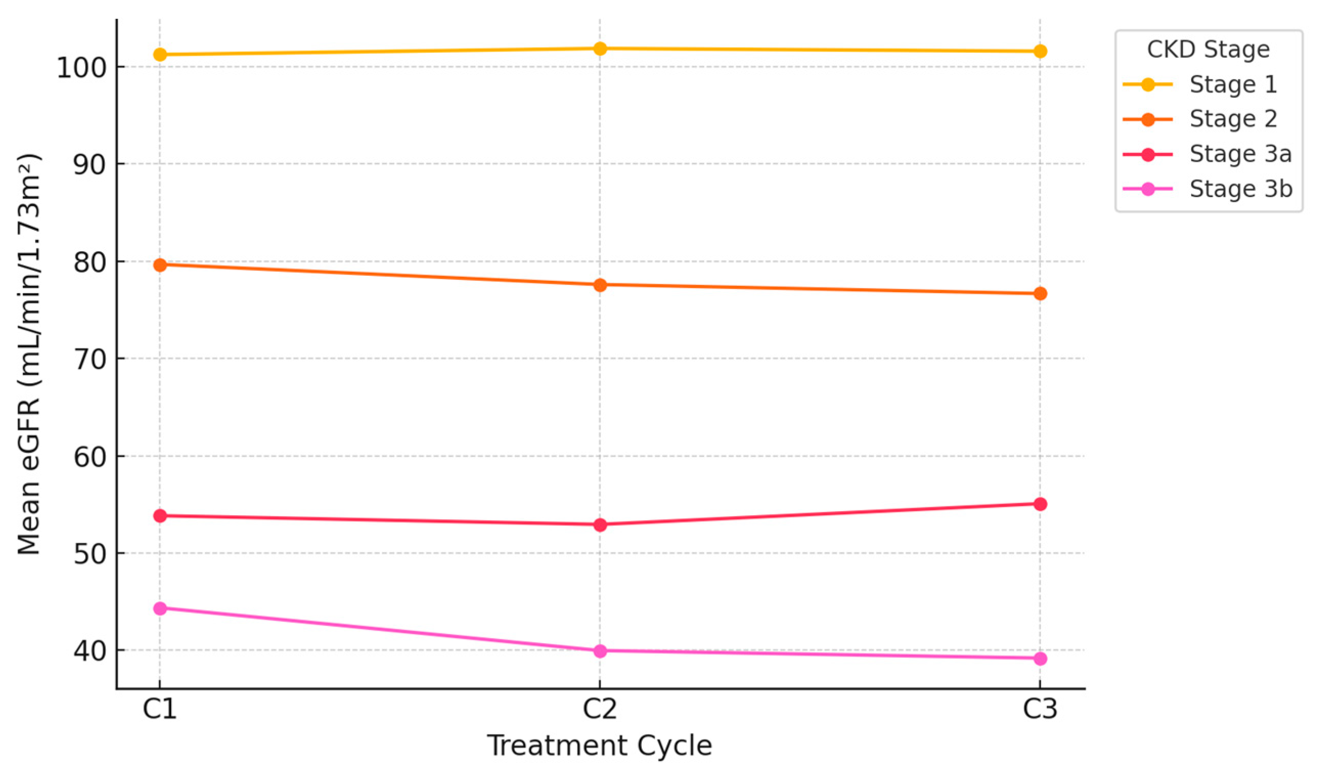 Cancers 17 03310 g001