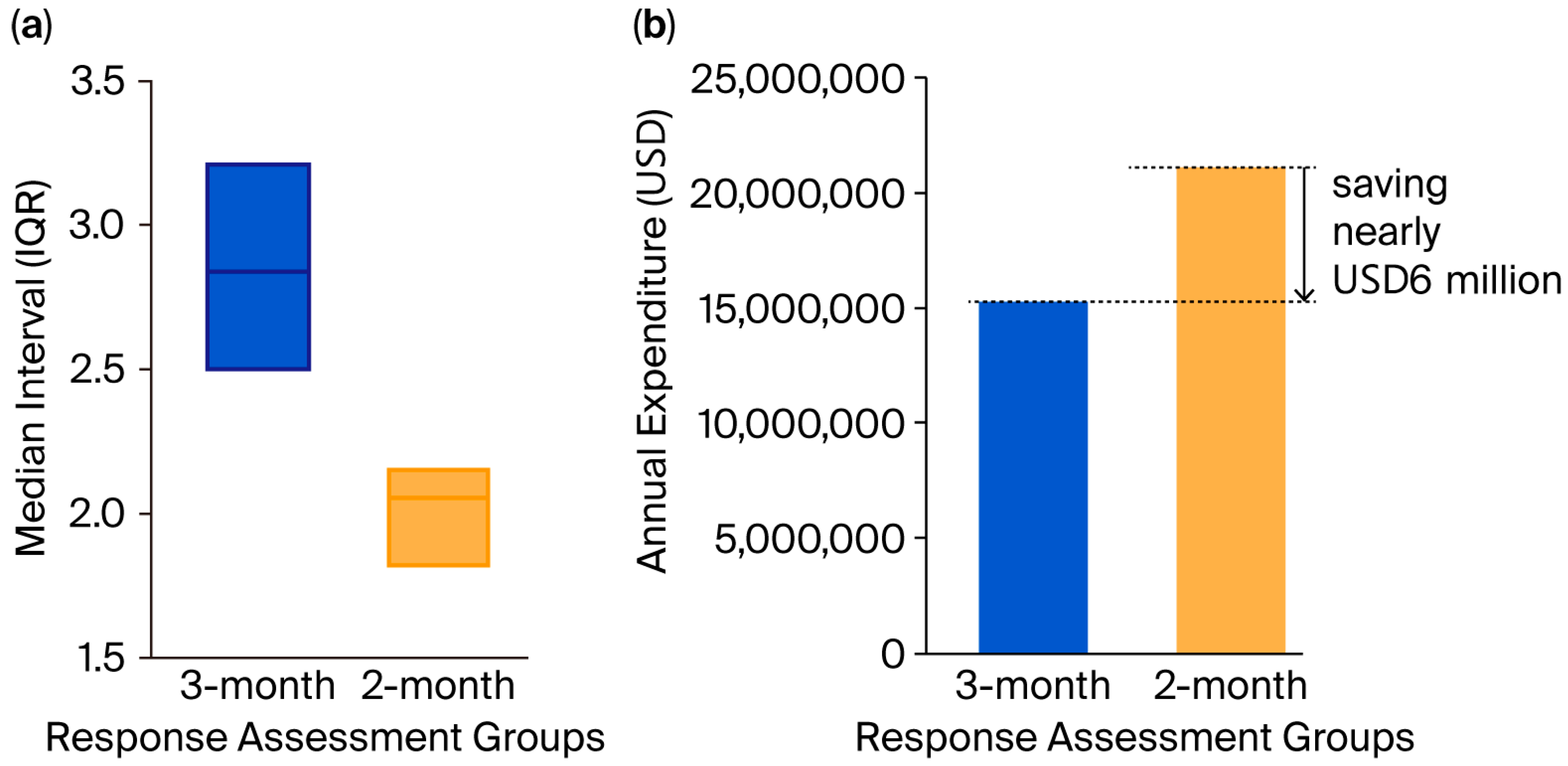 Cancers 17 03312 g001 Cancers 17 03312 g001