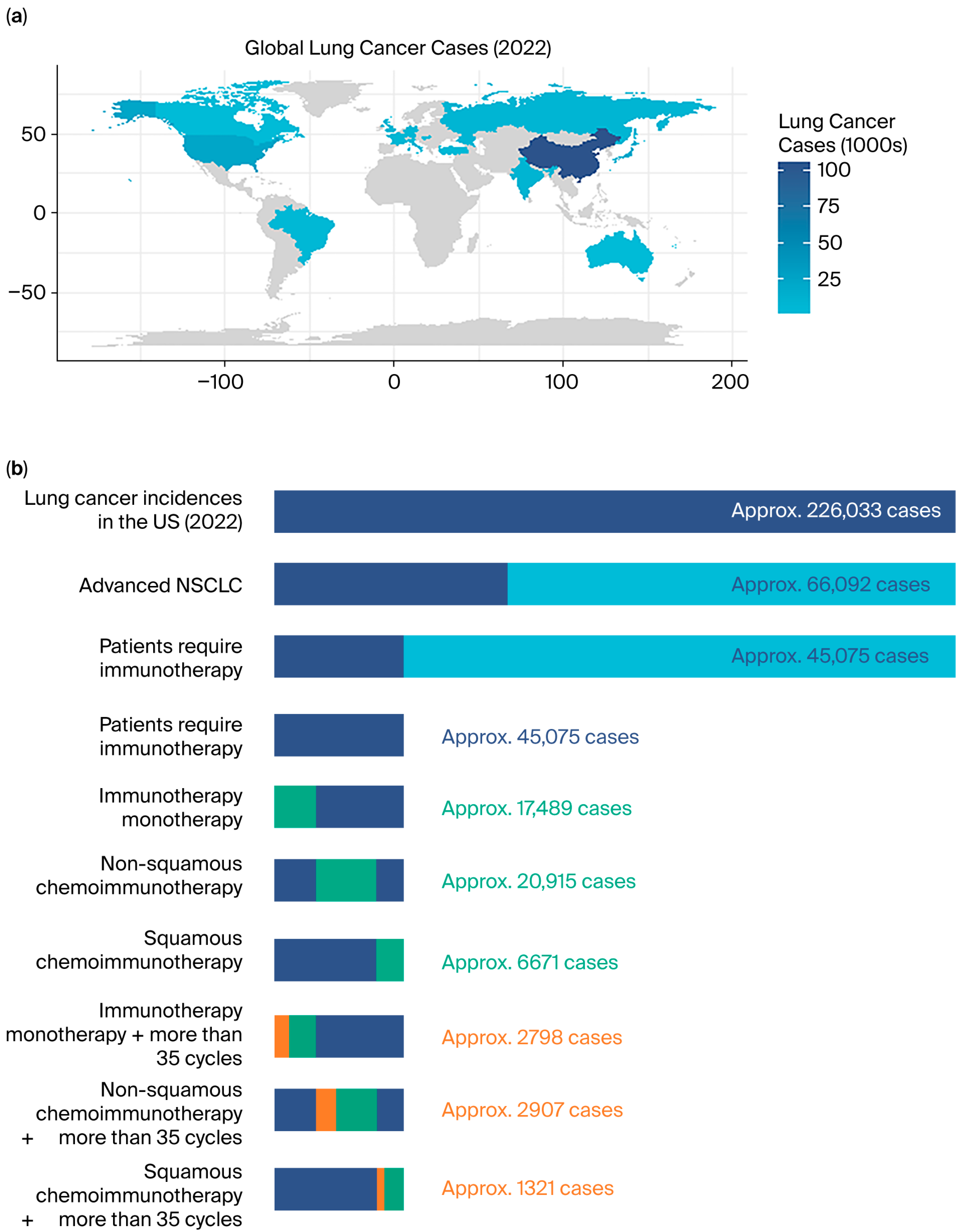 Cancers 17 03312 g003 Cancers 17 03312 g003