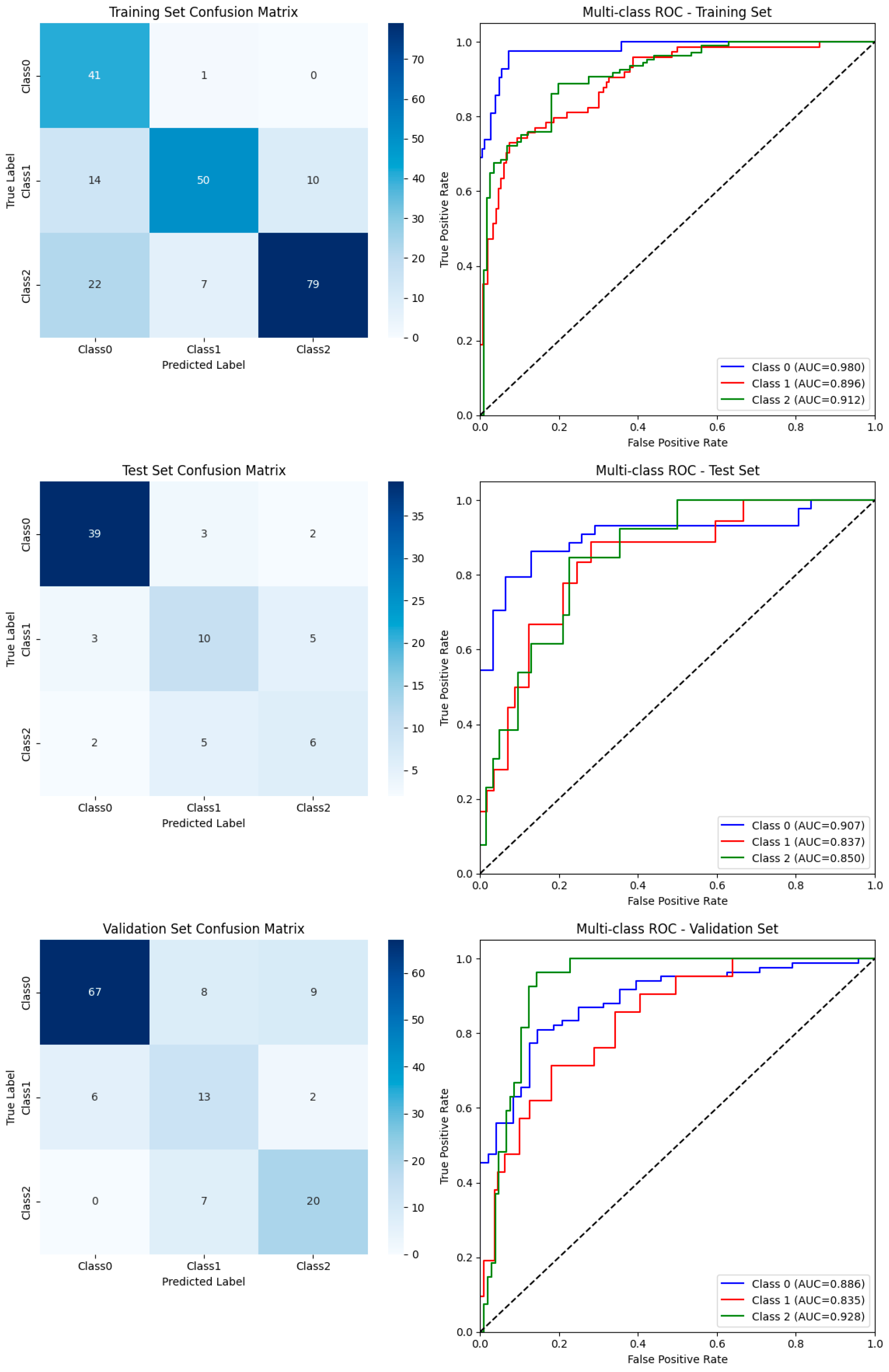 Cancers 17 03314 g005