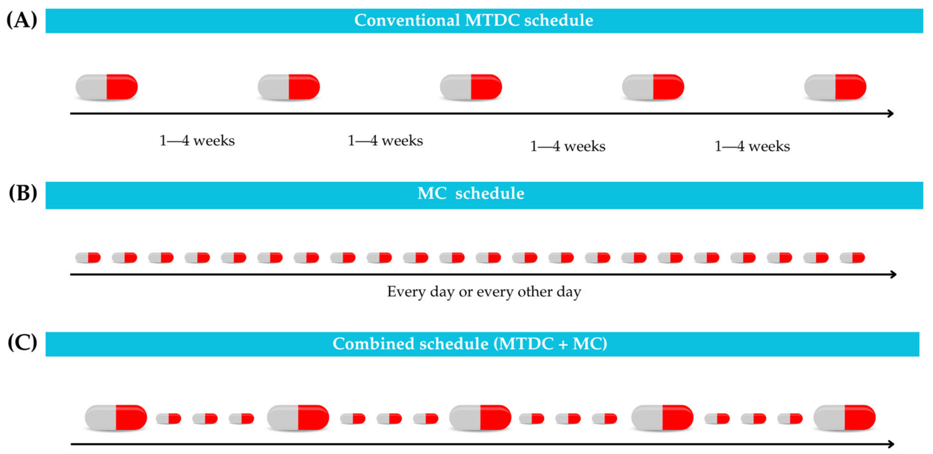 Cancers 17 03318 g001 Cancers 17 03318 g001