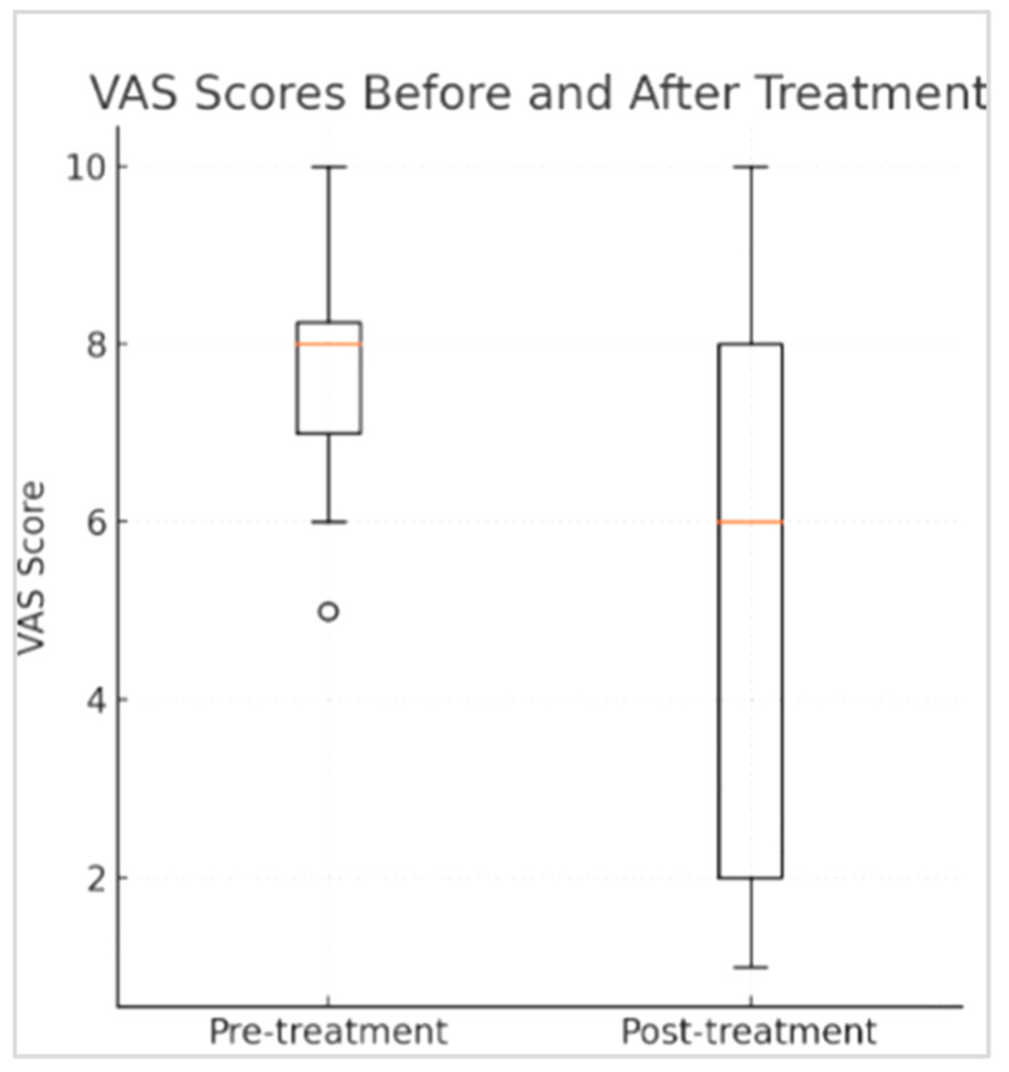 Cancers 17 03321 g001 Cancers 17 03321 g001