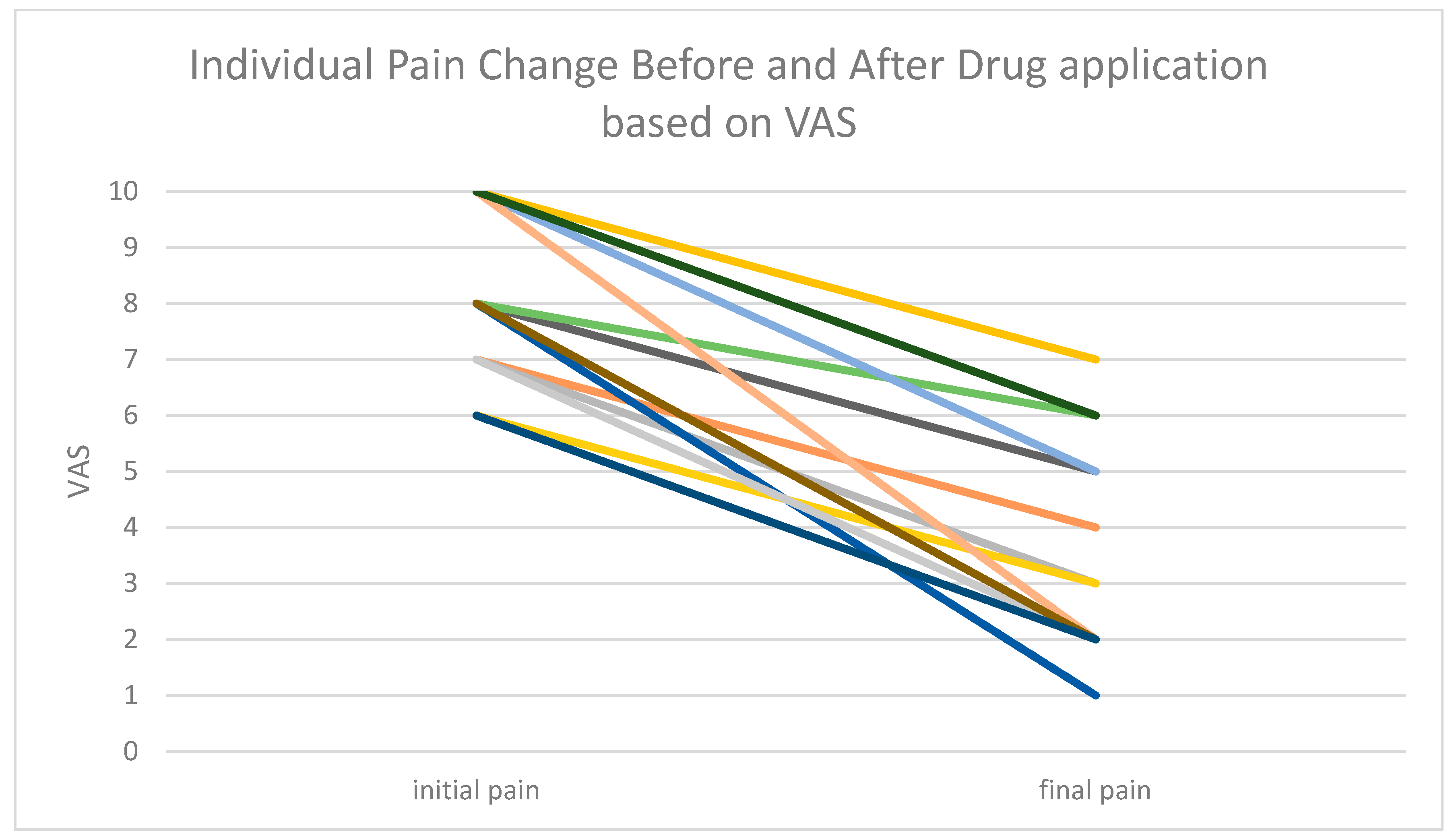 Cancers 17 03321 g002 Cancers 17 03321 g002