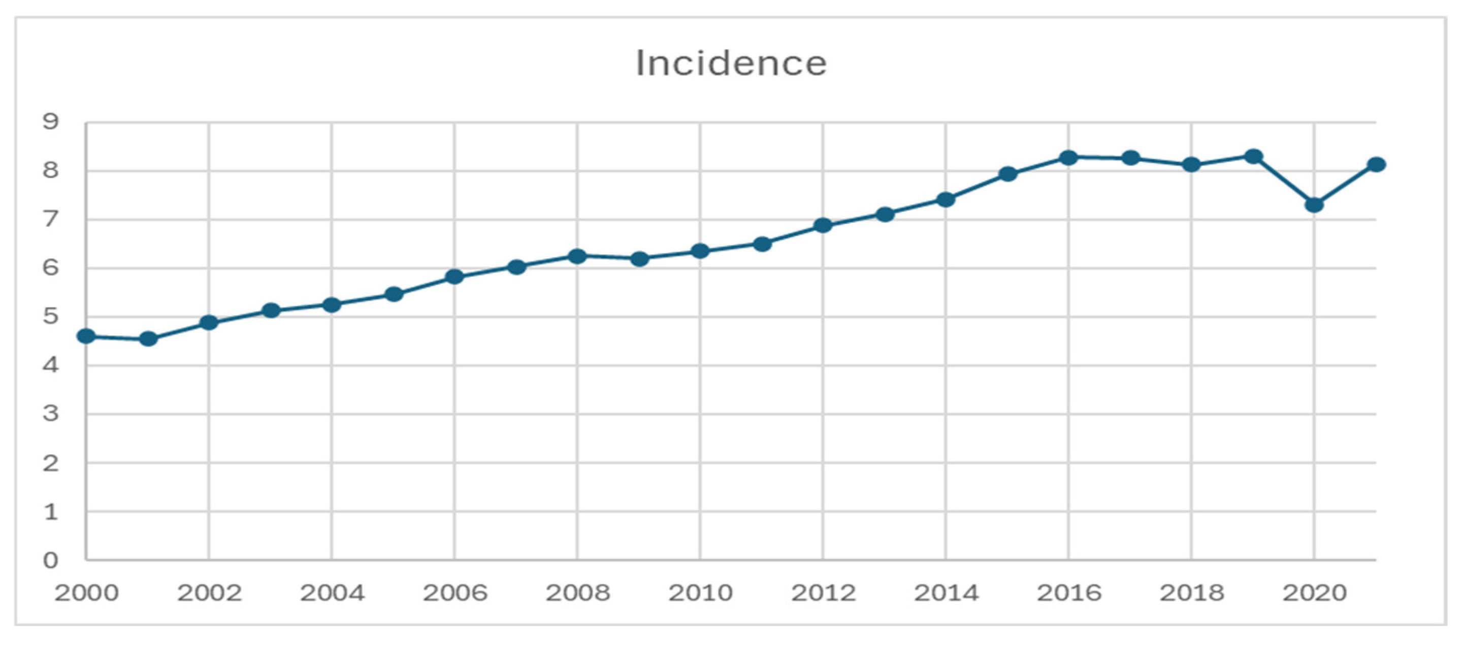 Cancers 17 03323 g001 Cancers 17 03323 g001