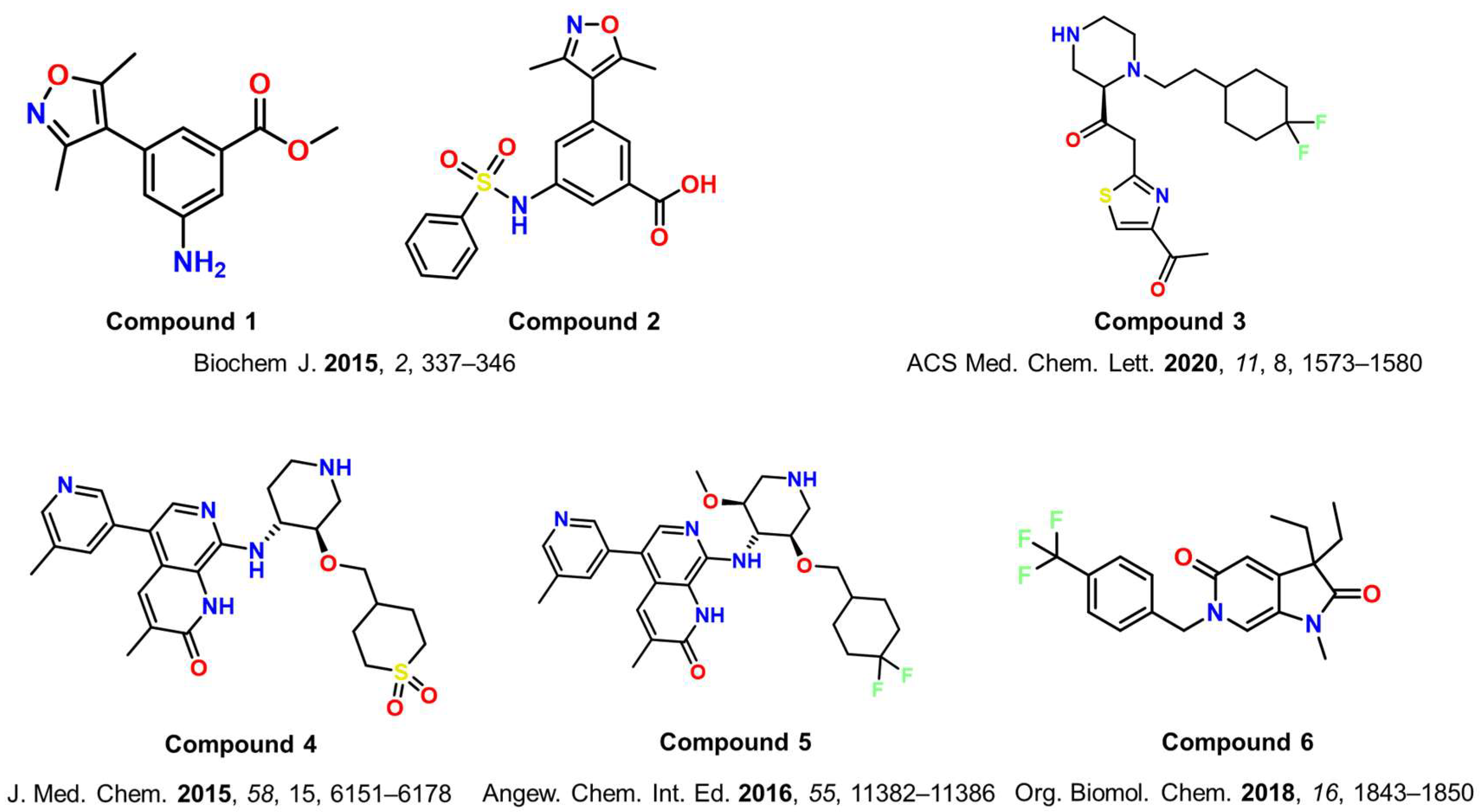 Cancers 17 03337 g006 Cancers 17 03337 g006