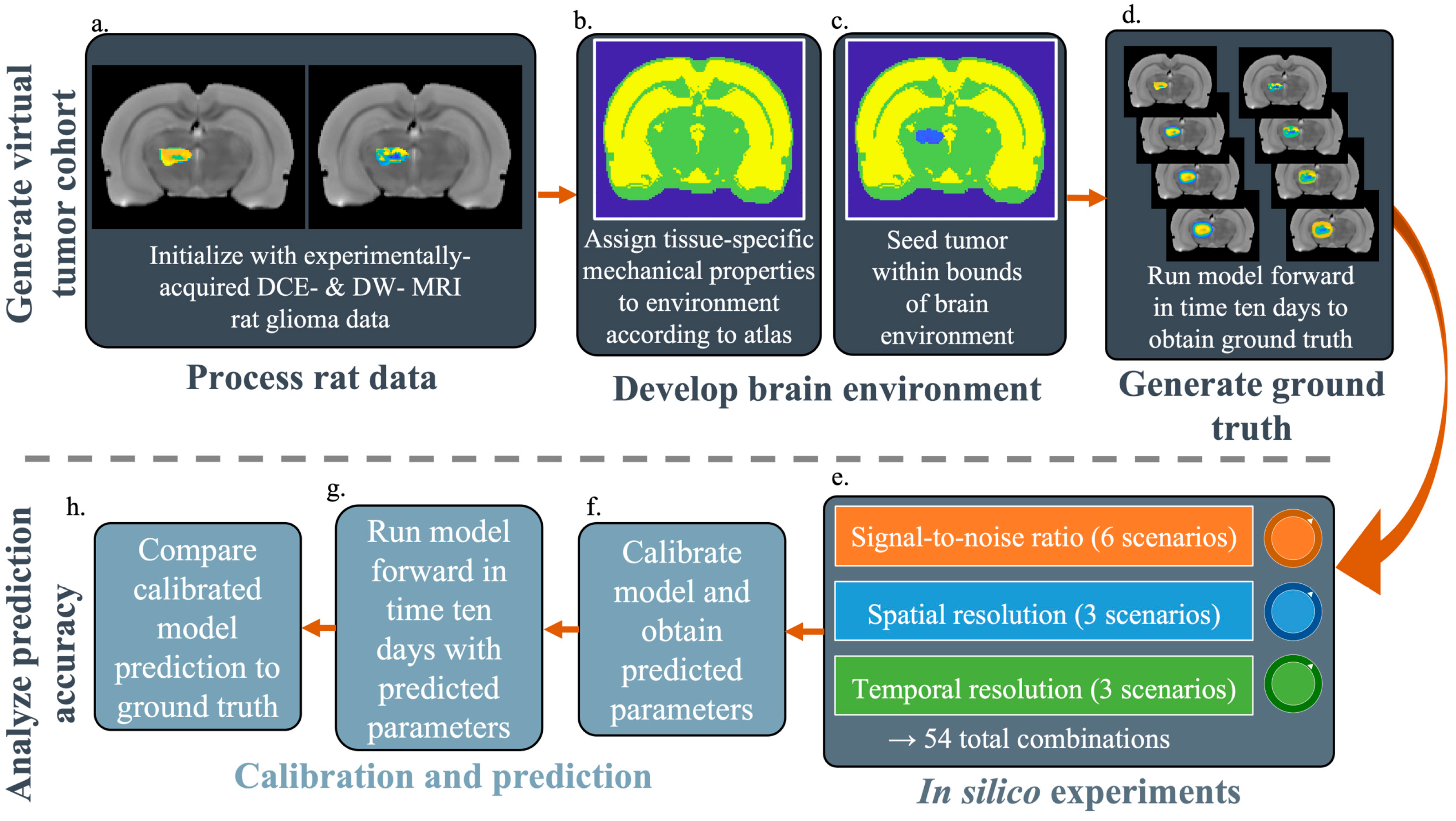 Cancers 17 03361 g001 Cancers 17 03361 g001