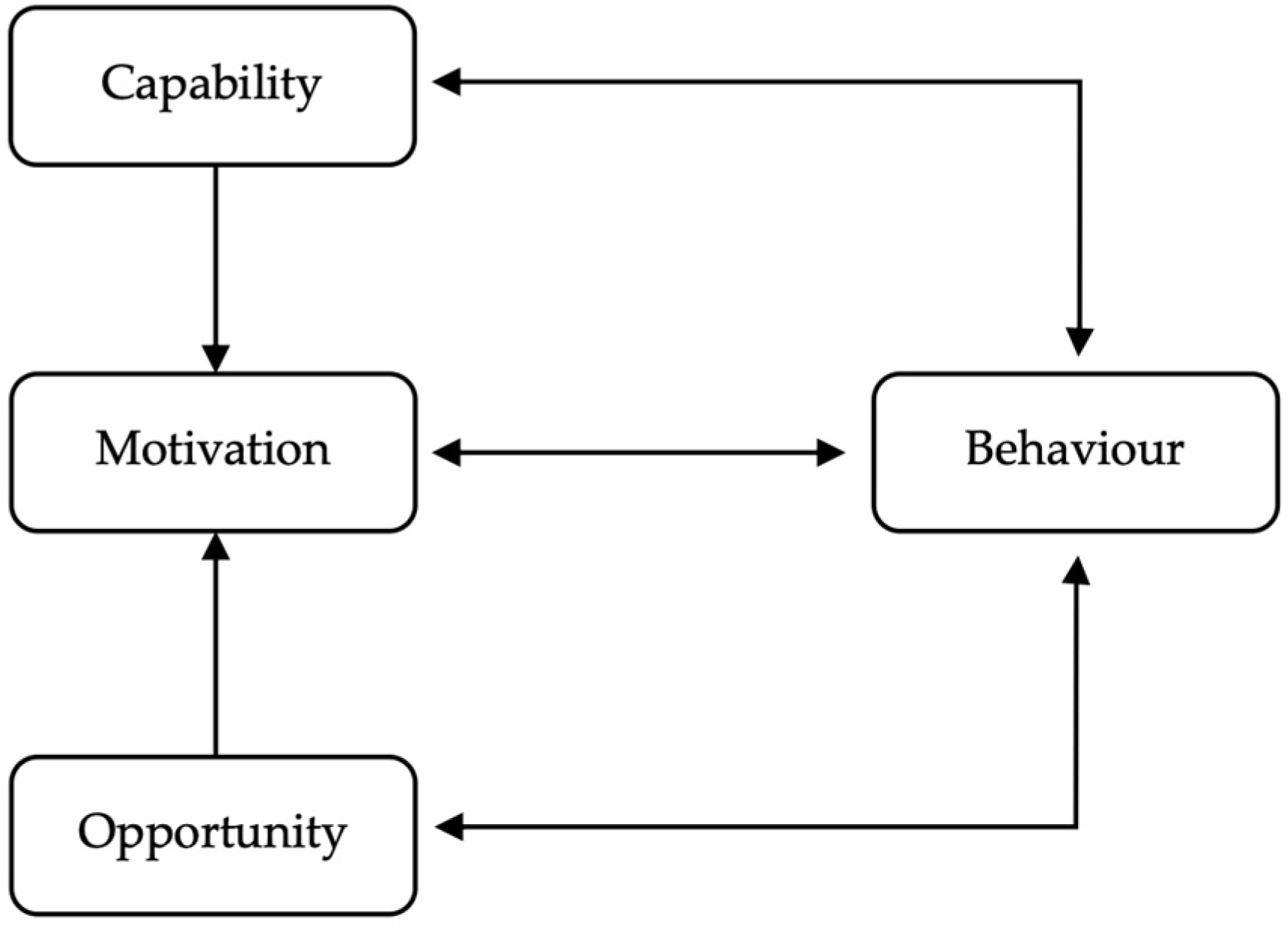 Cancers 17 03368 g002