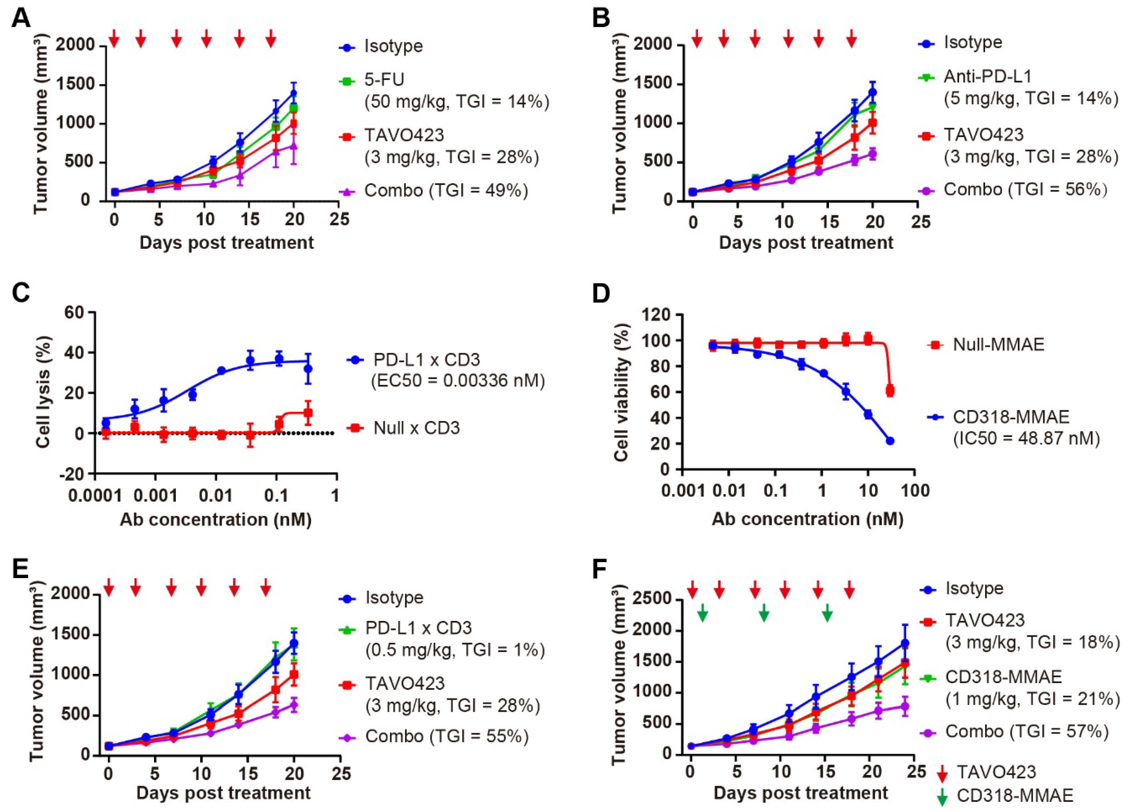 Cancers 17 03411 g005 Cancers 17 03411 g005