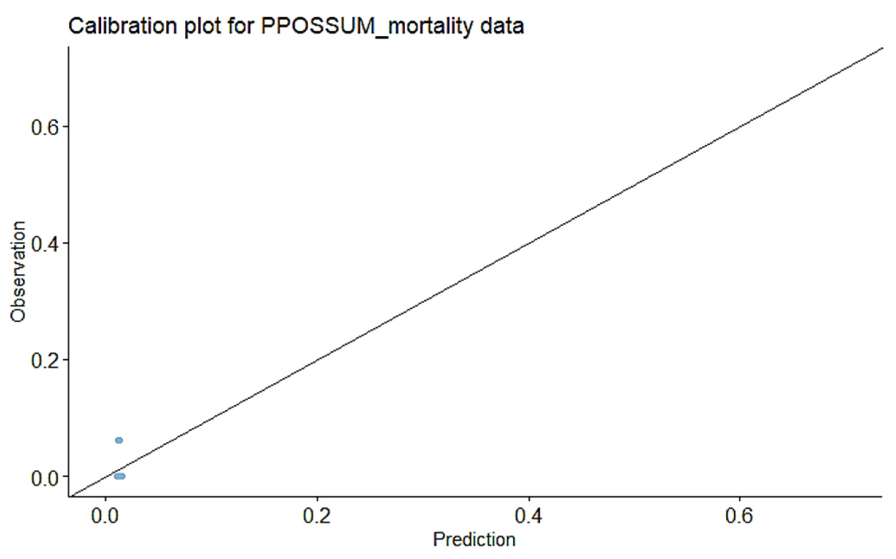 Cancers 17 03421 g0a2