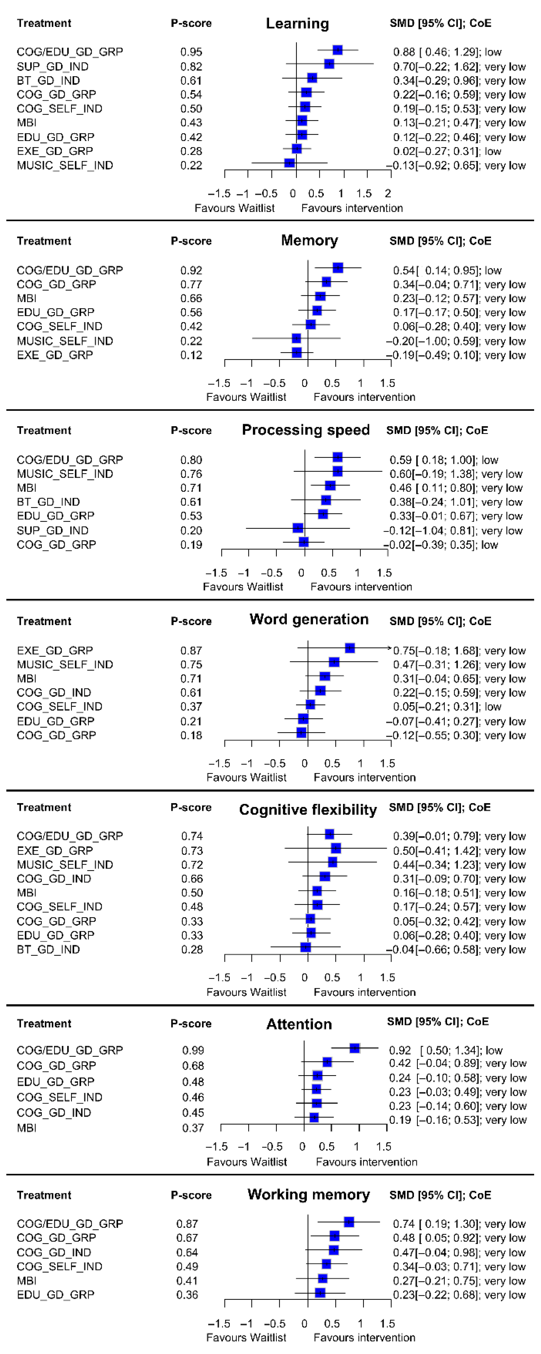 Cancers 17 03430 g004 Cancers 17 03430 g004