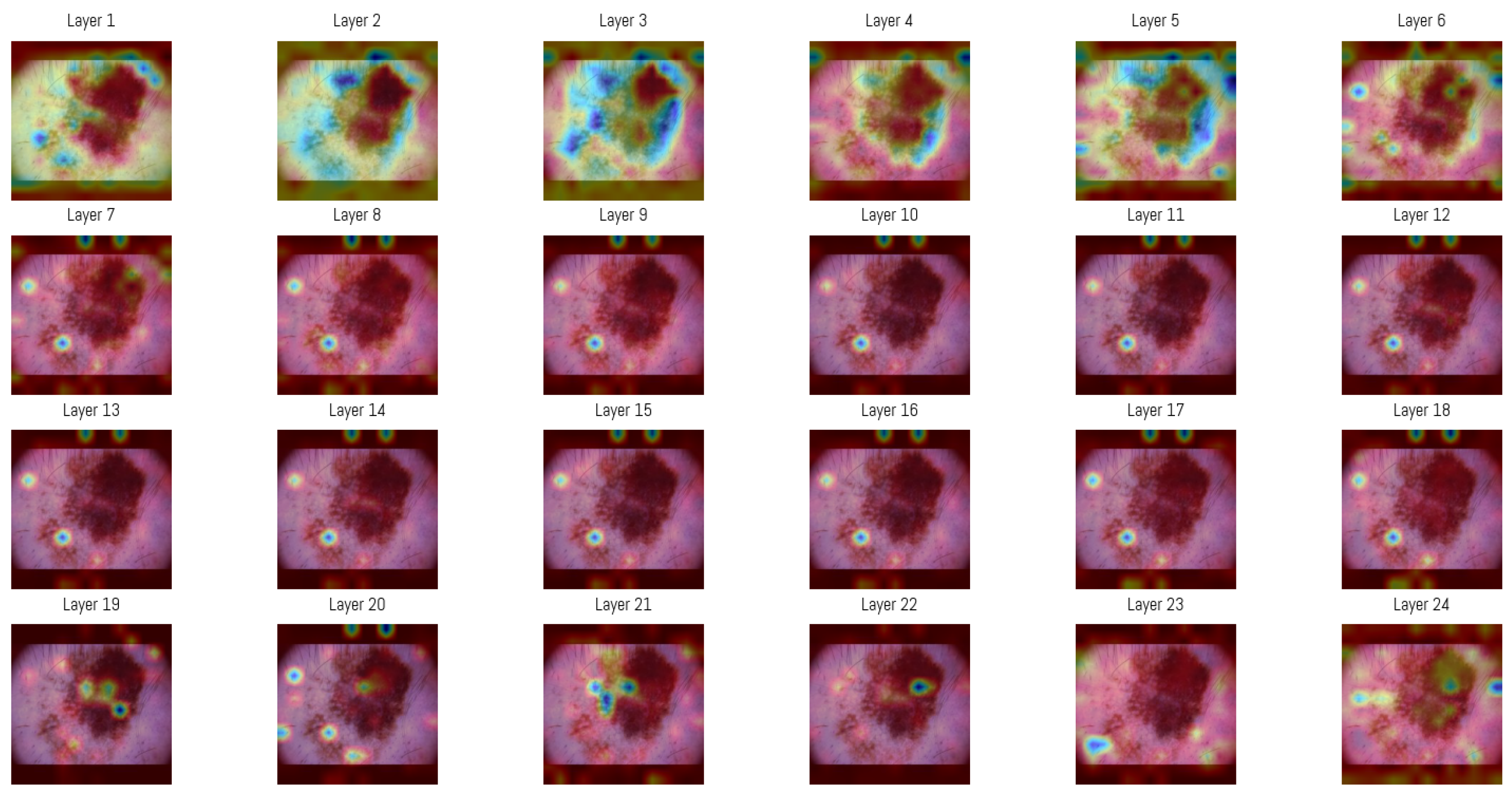 Cancers 17 03447 g006 Cancers 17 03447 g006