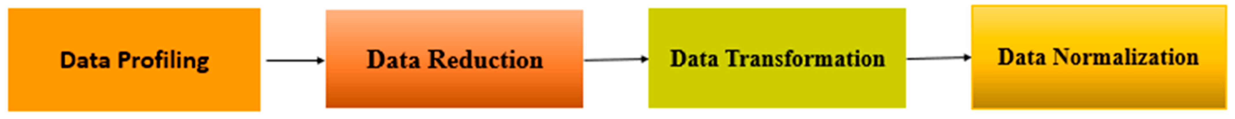 Cancers 17 03450 g002