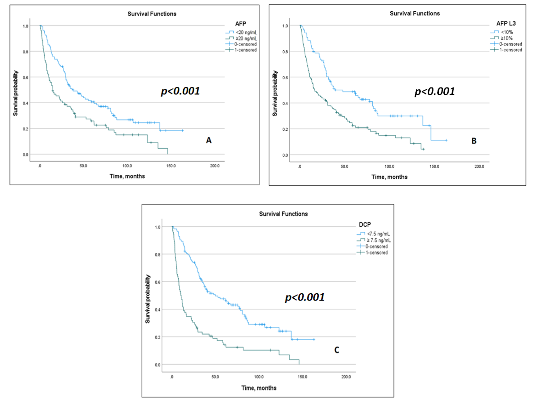 Cancers 17 03457 g001