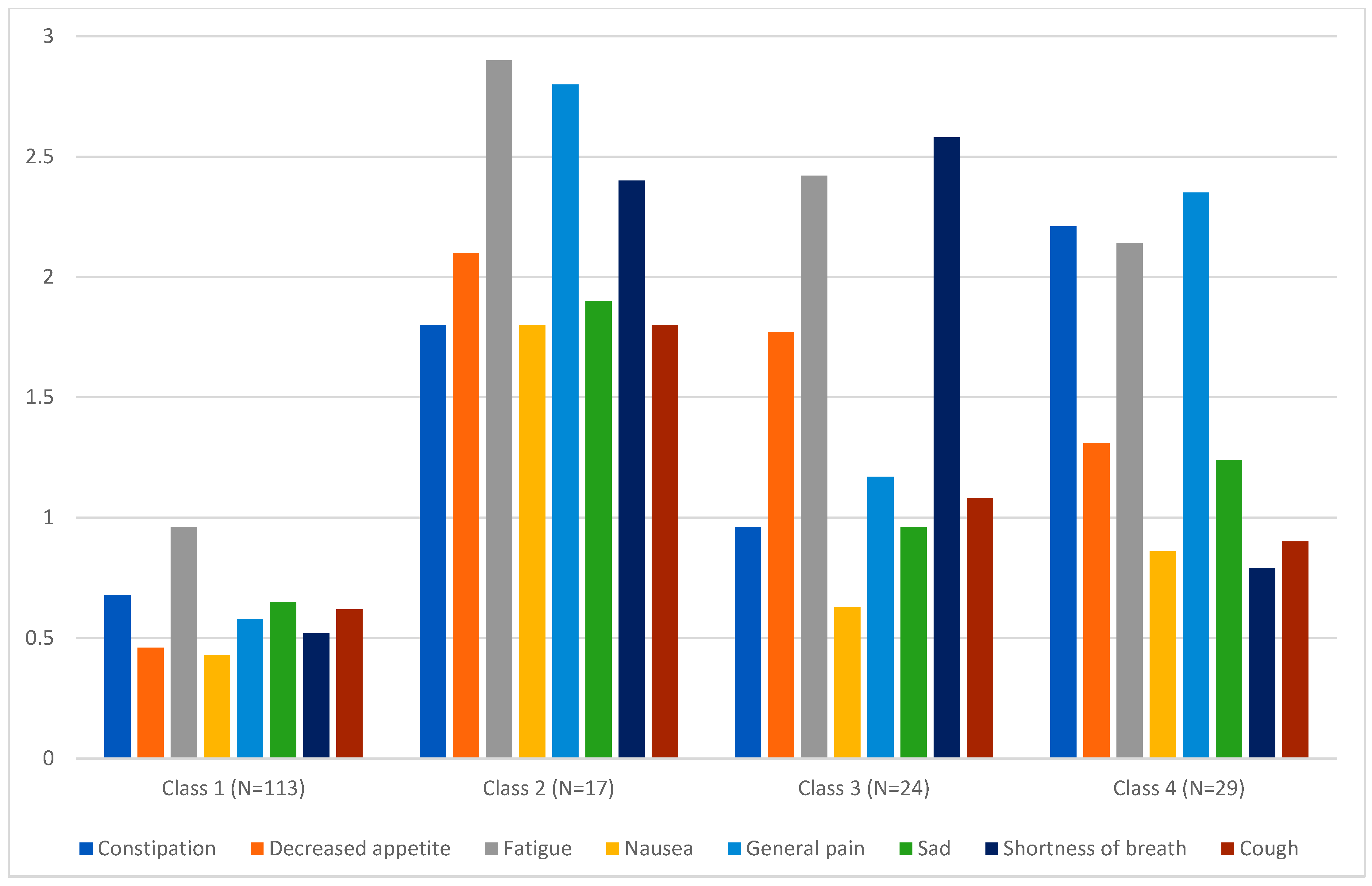Cancers 17 03459 g005