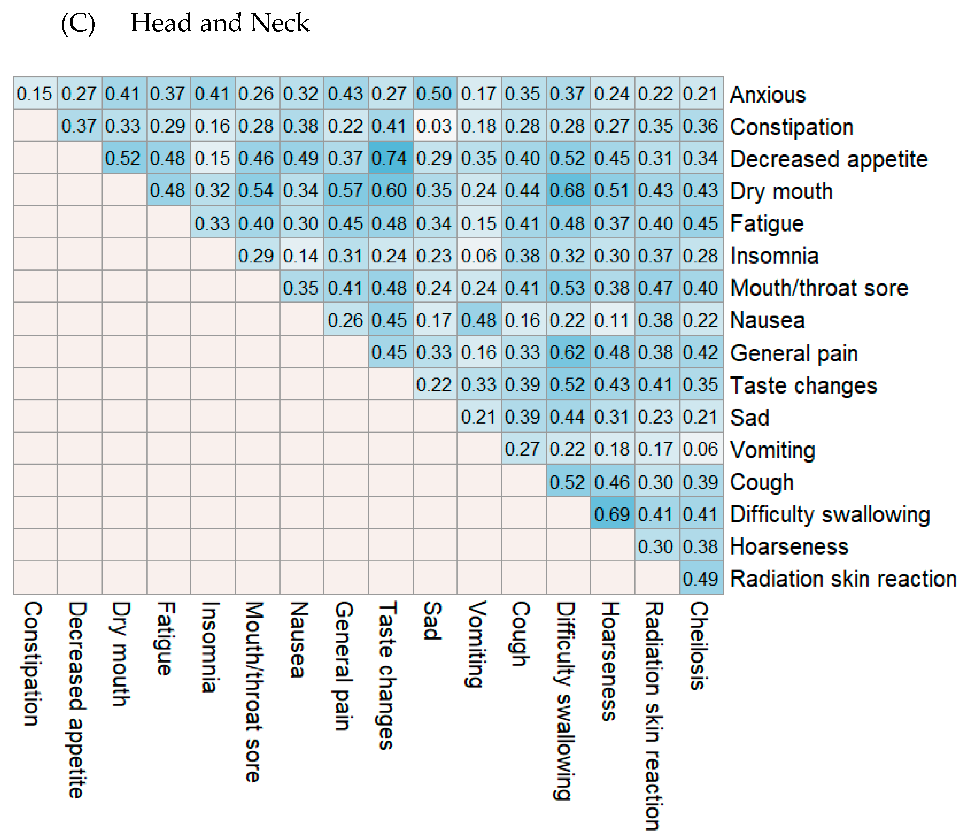 Cancers 17 03459 g0a1b