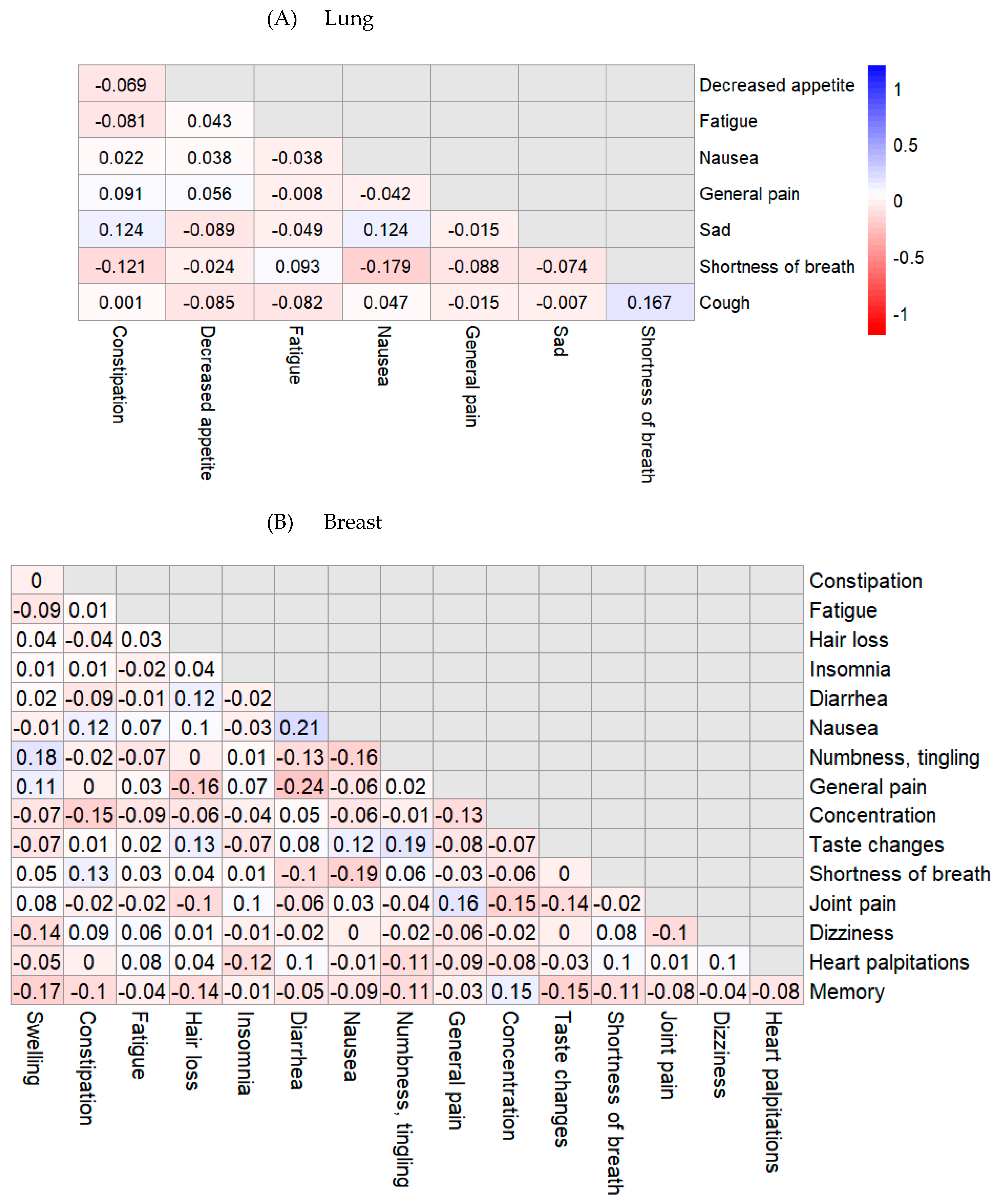 Cancers 17 03459 g0a2a