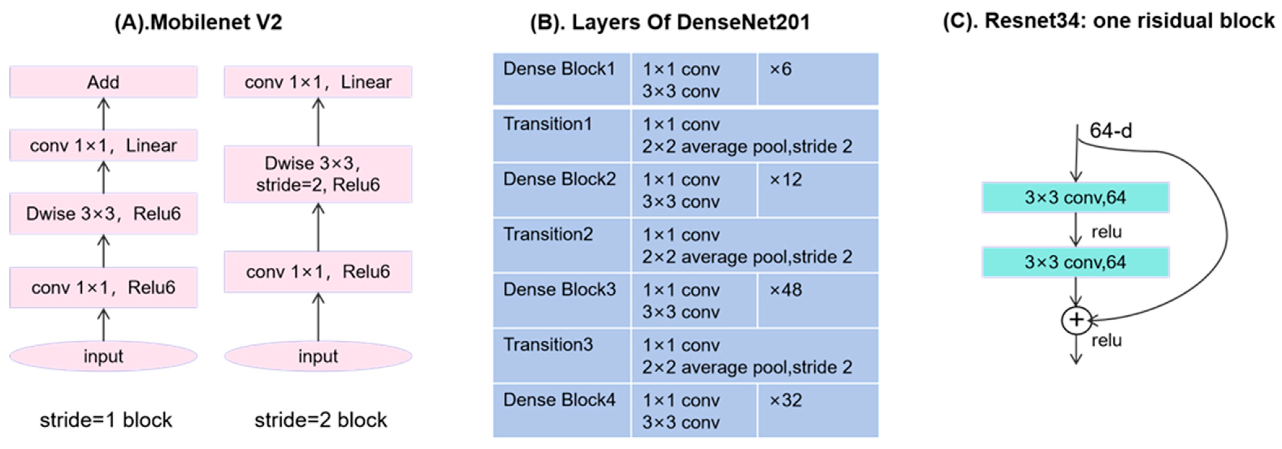 Cancers 17 03466 g004 Cancers 17 03466 g004