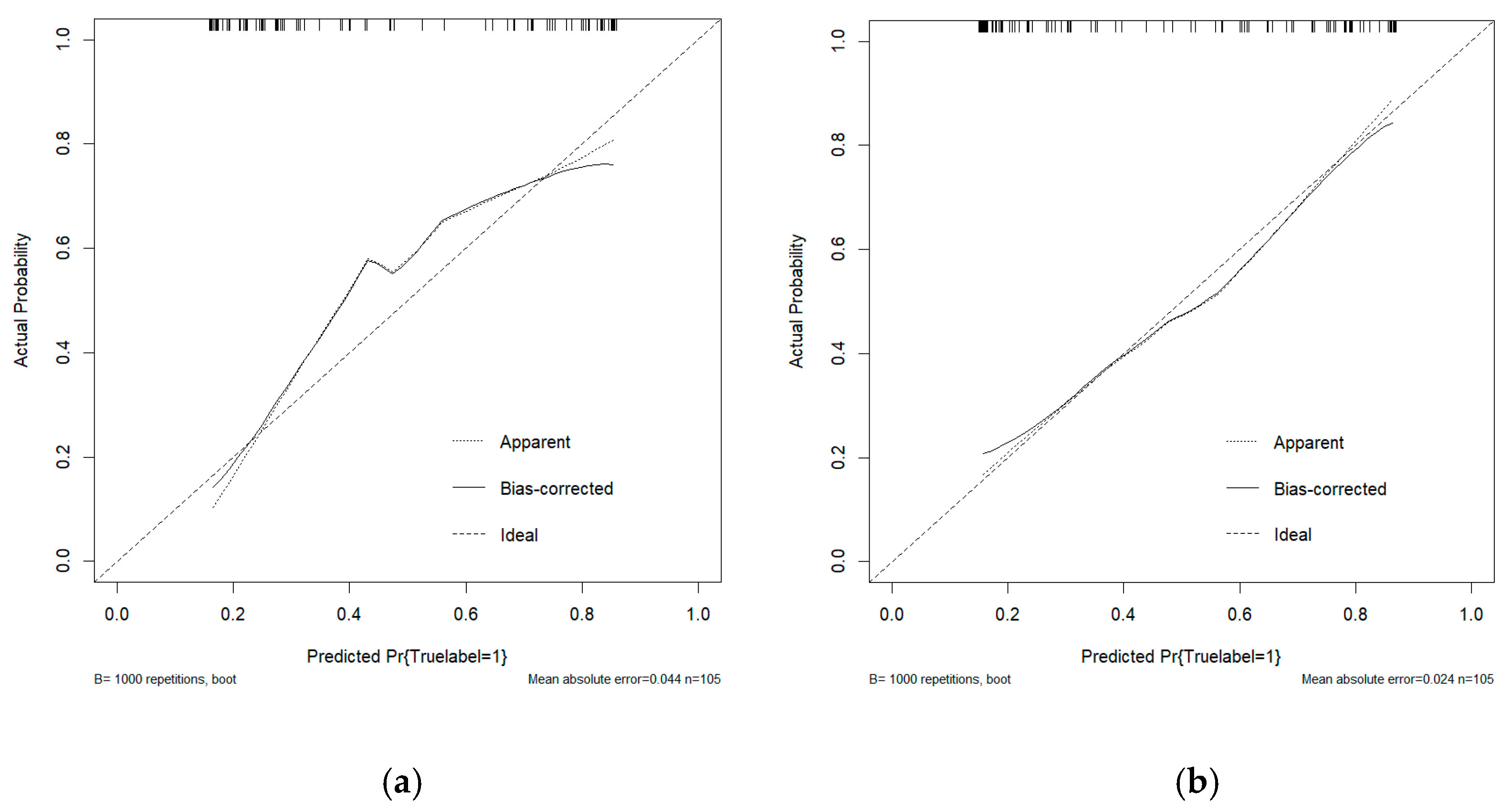 Cancers 17 03466 g007 Cancers 17 03466 g007