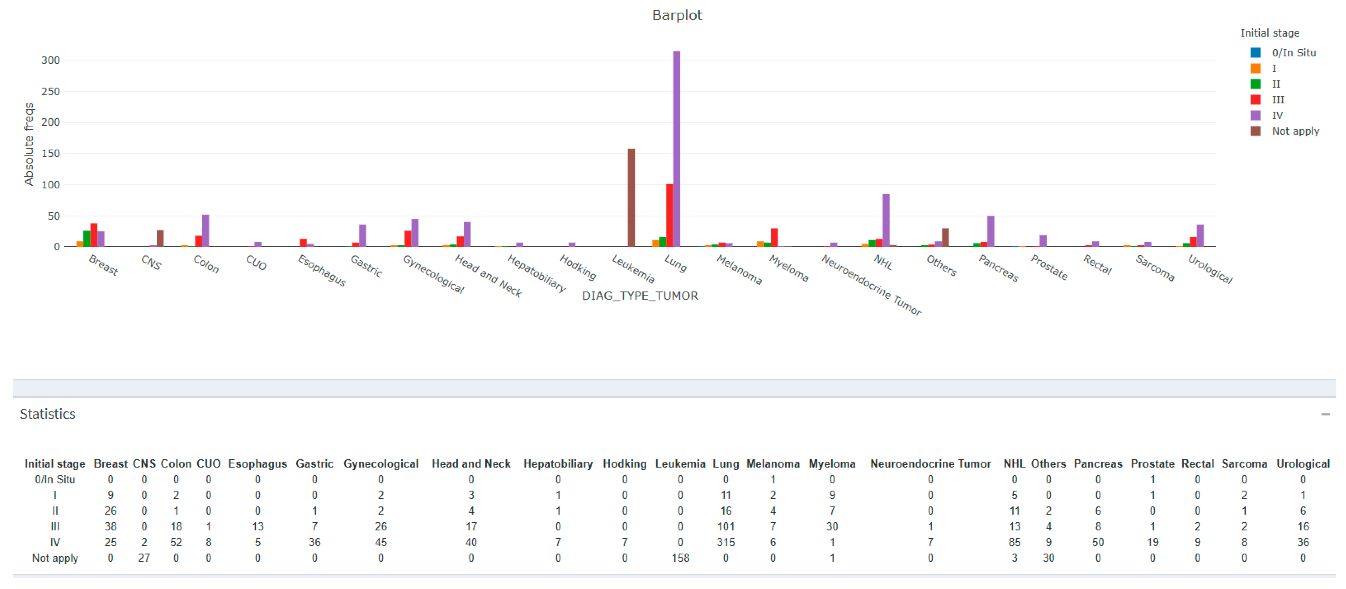 Cancers 17 03467 g003