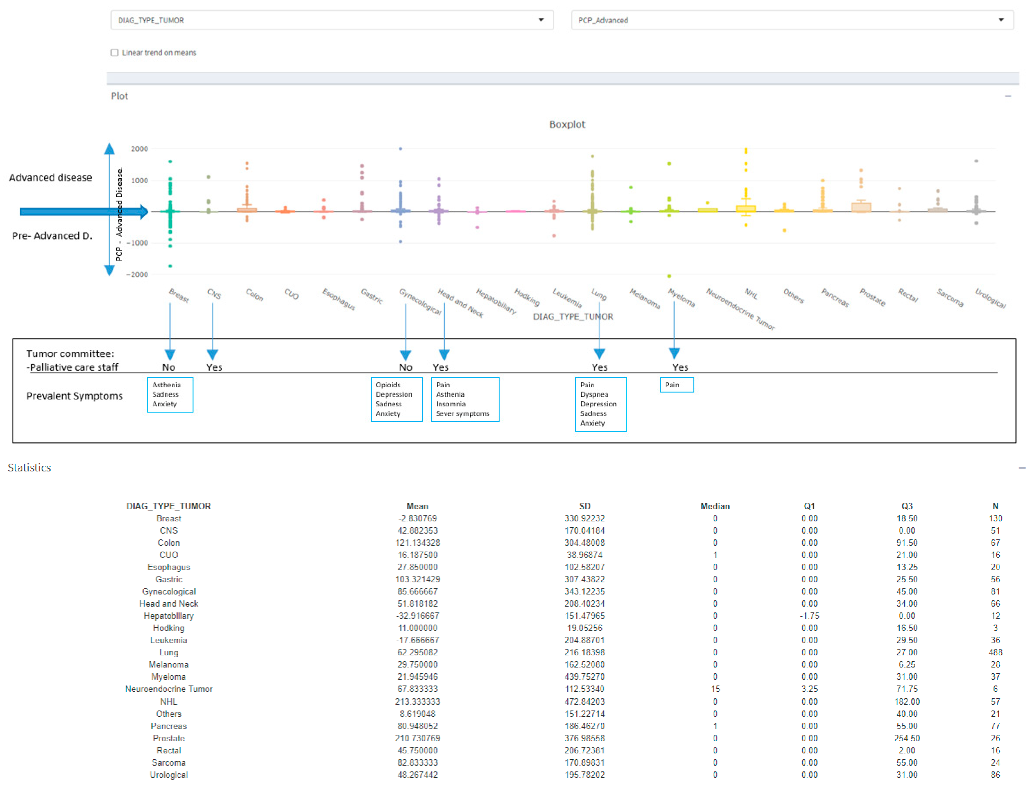 Cancers 17 03467 g004