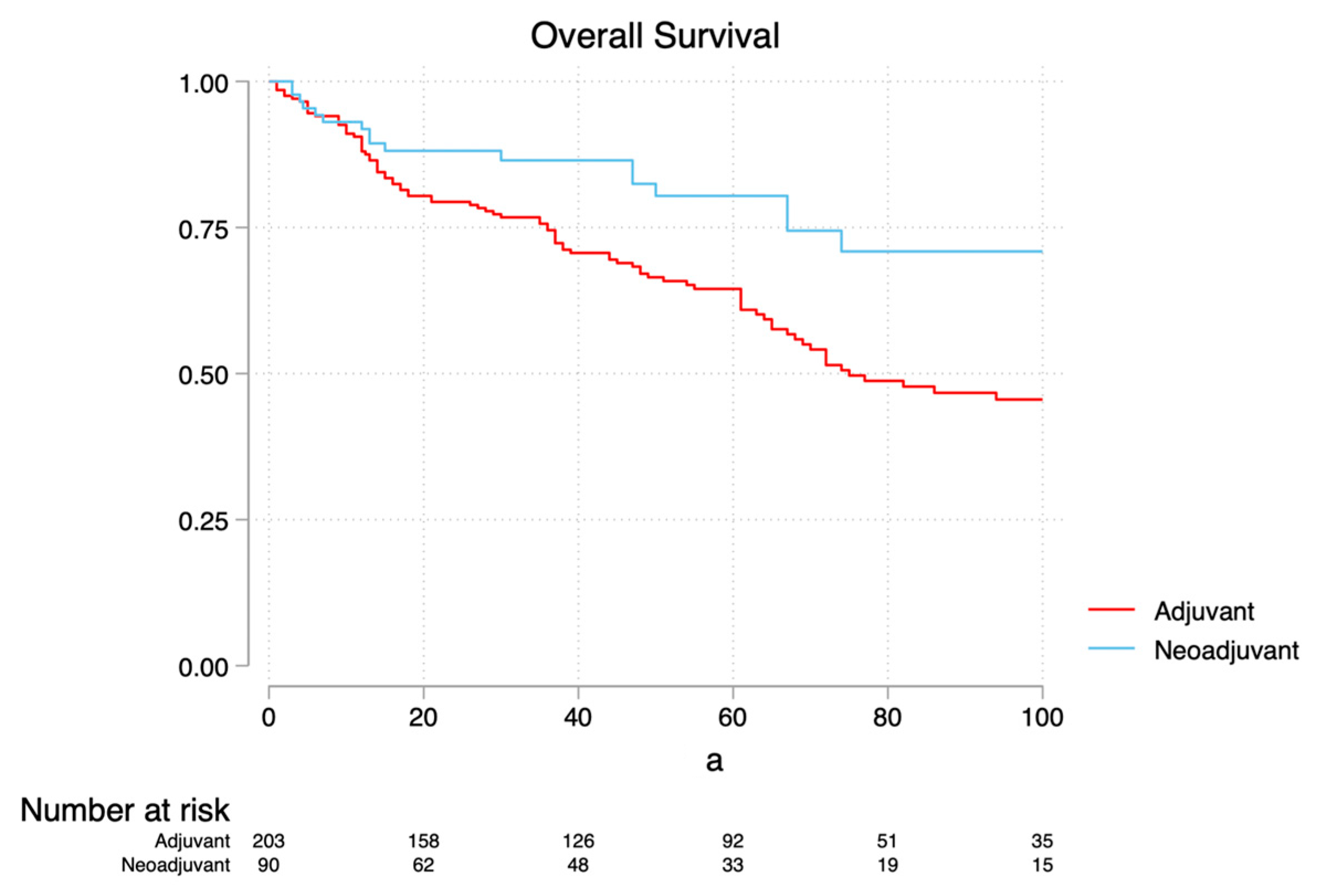 Cancers 17 03481 g001a Cancers 17 03481 g001a