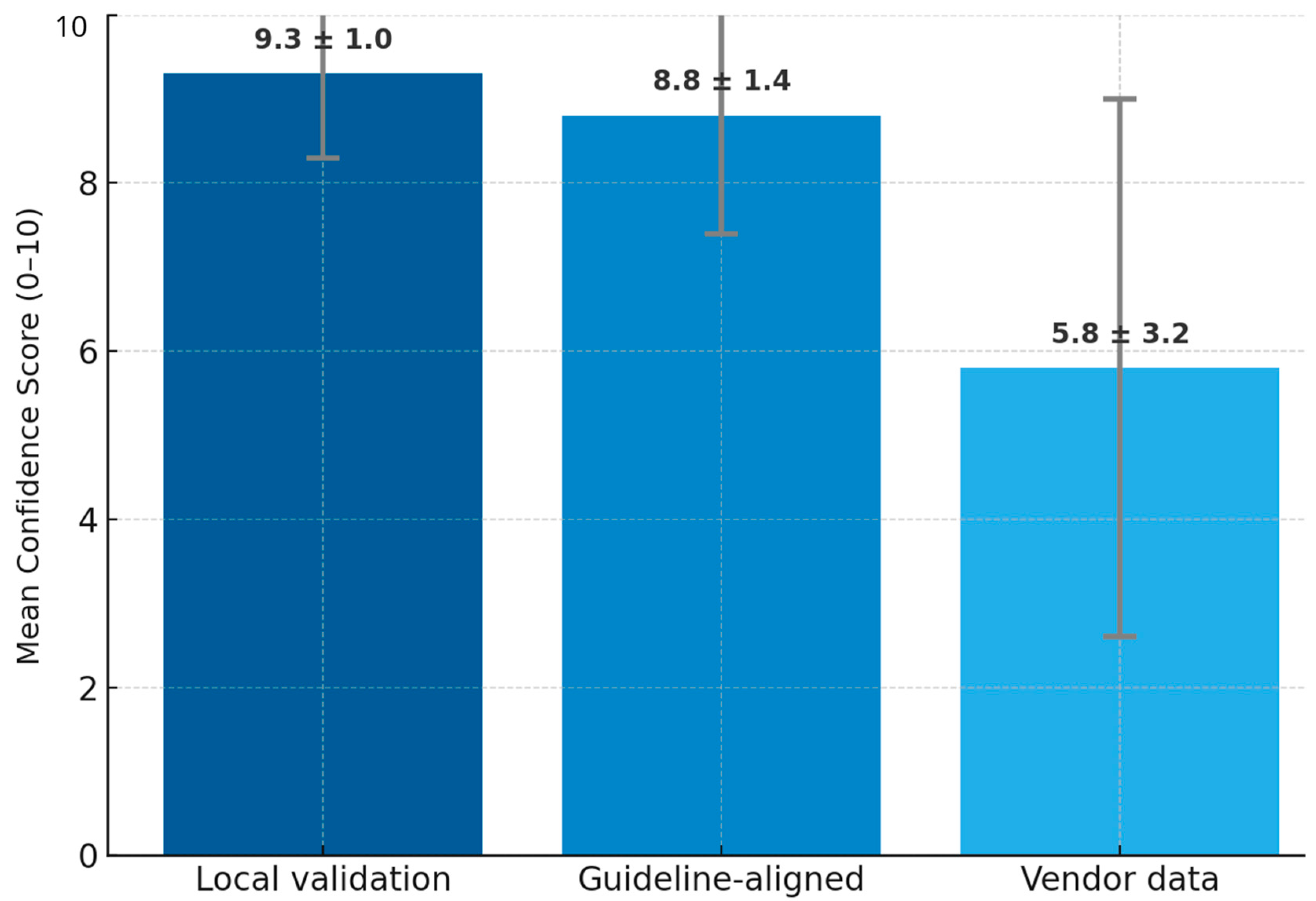 Cancers 17 03491 g004 Cancers 17 03491 g004