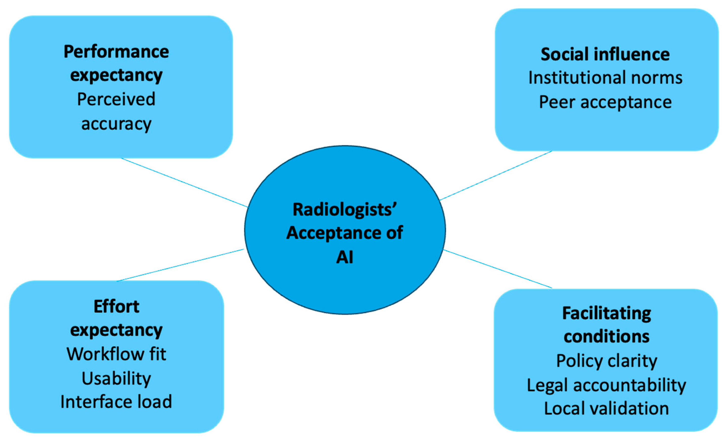 Cancers 17 03491 g005 Cancers 17 03491 g005
