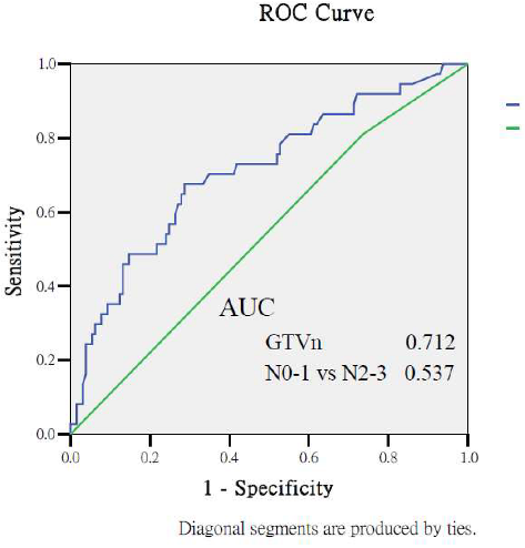 Cancers 17 03492 i003 Cancers 17 03492 i003