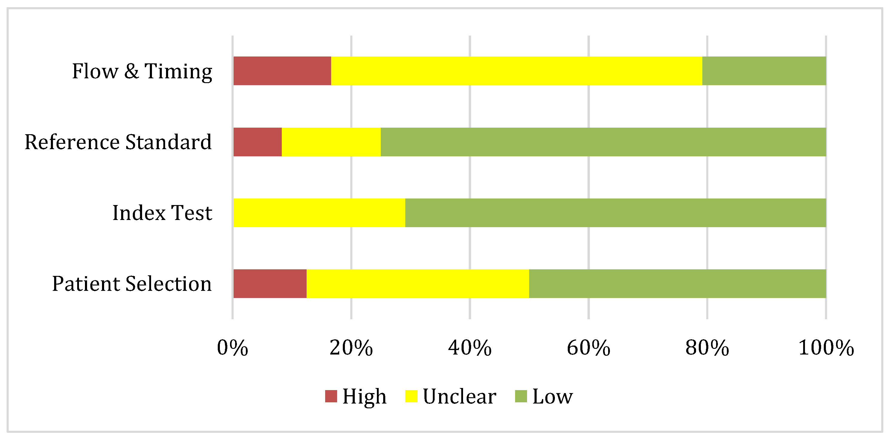 Cancers 17 03503 g001 Cancers 17 03503 g001