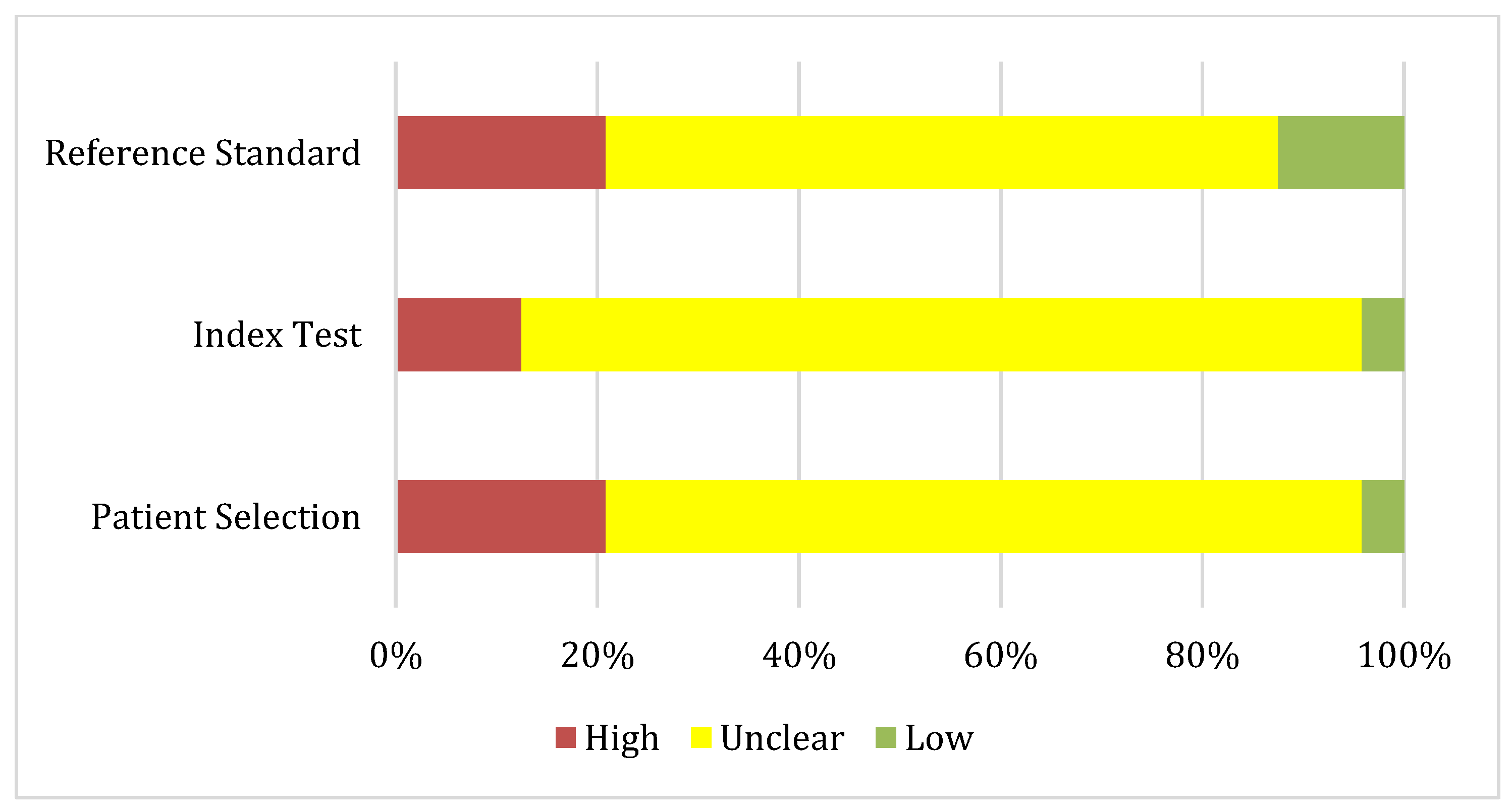 Cancers 17 03503 g002 Cancers 17 03503 g002