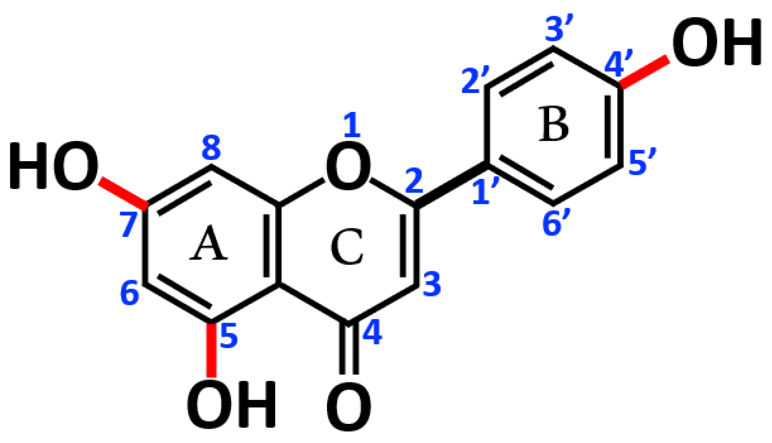 Cancers 17 03513 g001