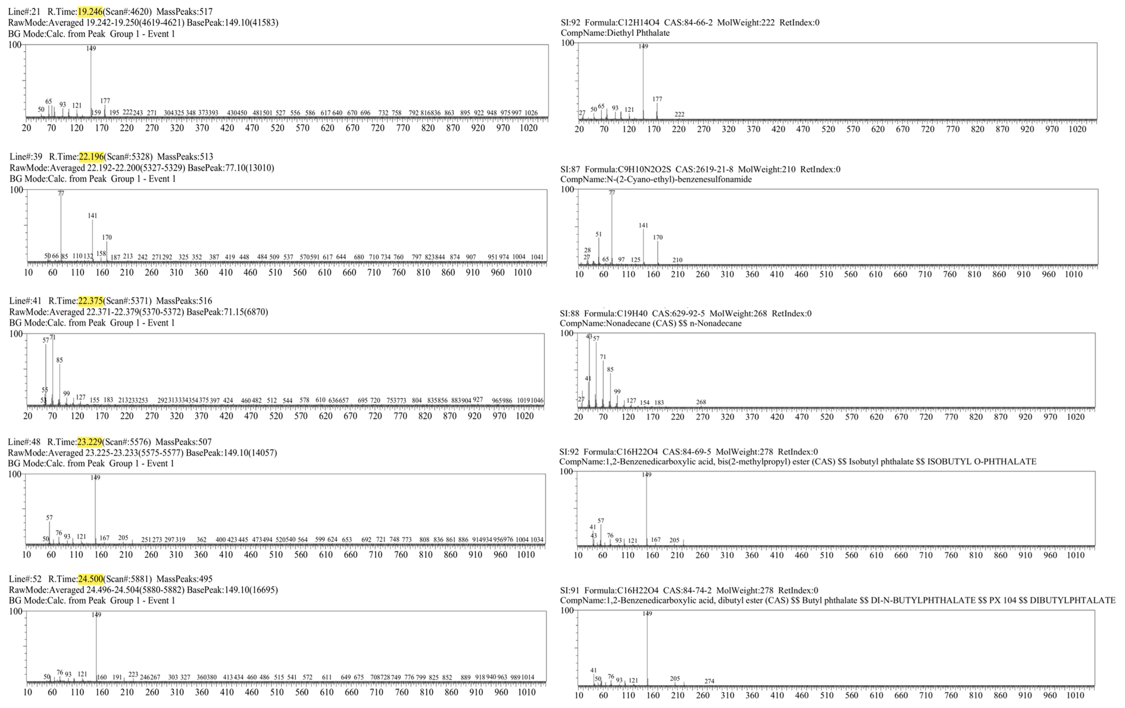 Cancers 17 03536 g004