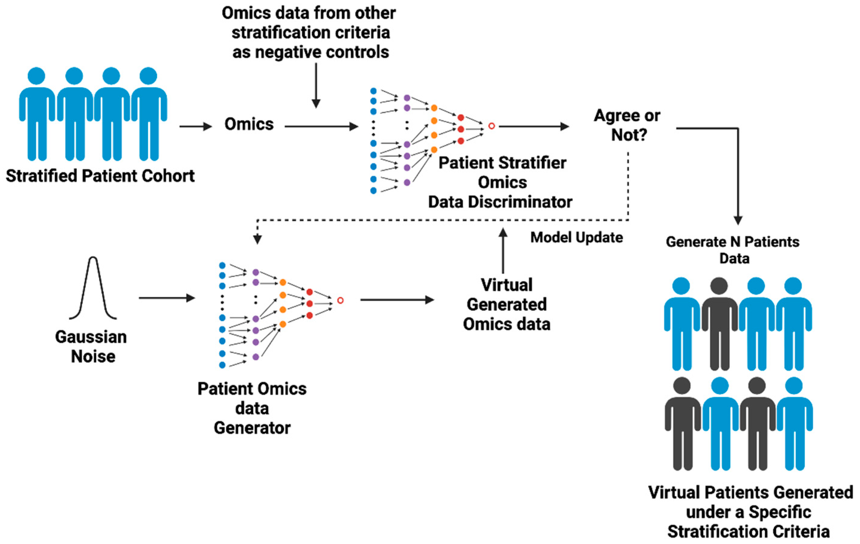 Cancers 17 03543 g003