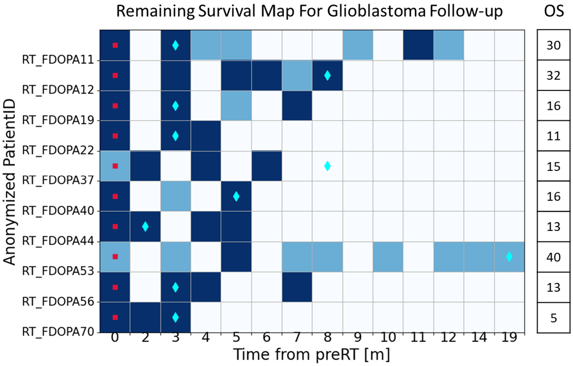 Cancers 17 03560 g004 Cancers 17 03560 g004