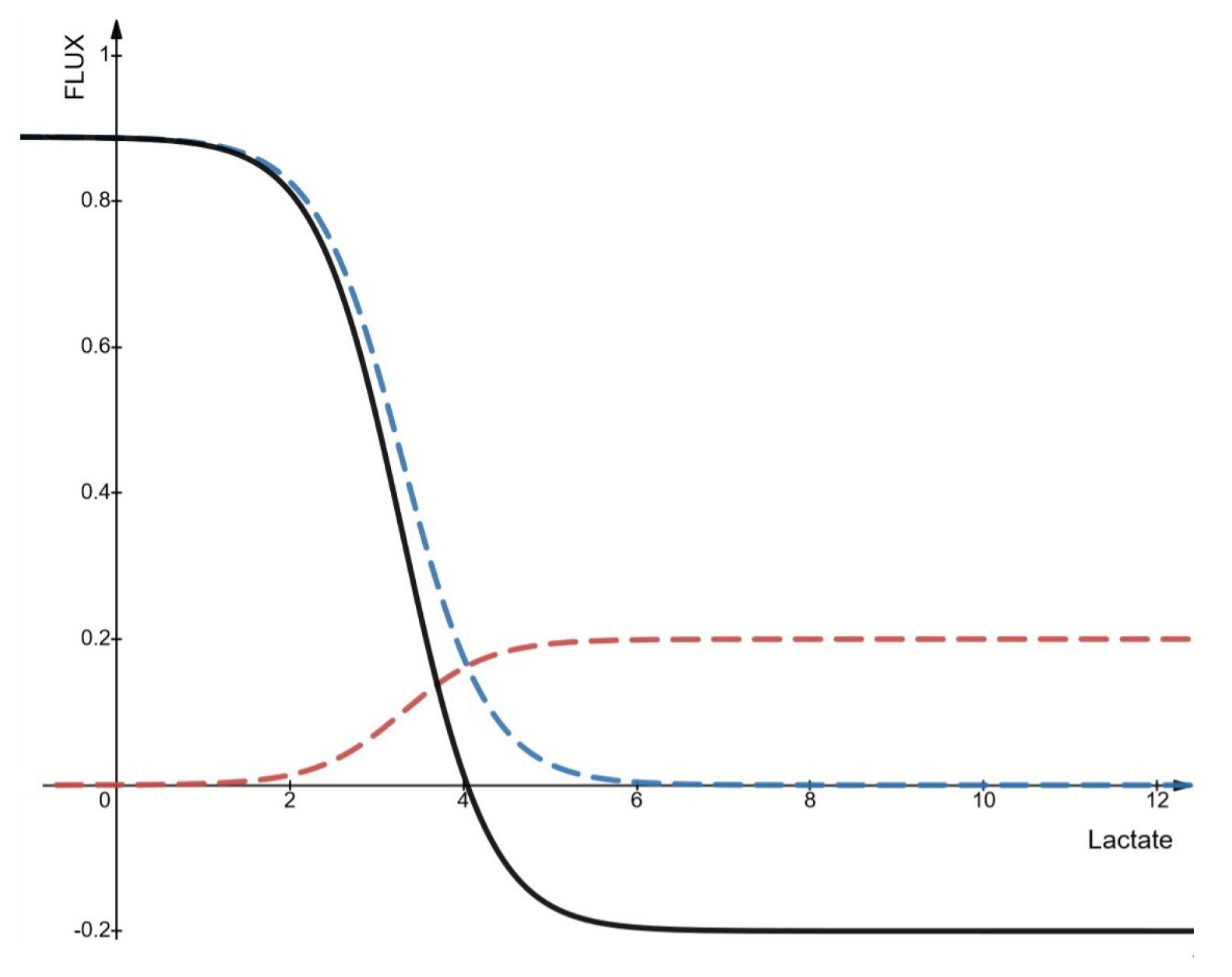 Cancers 17 03563 g0a2