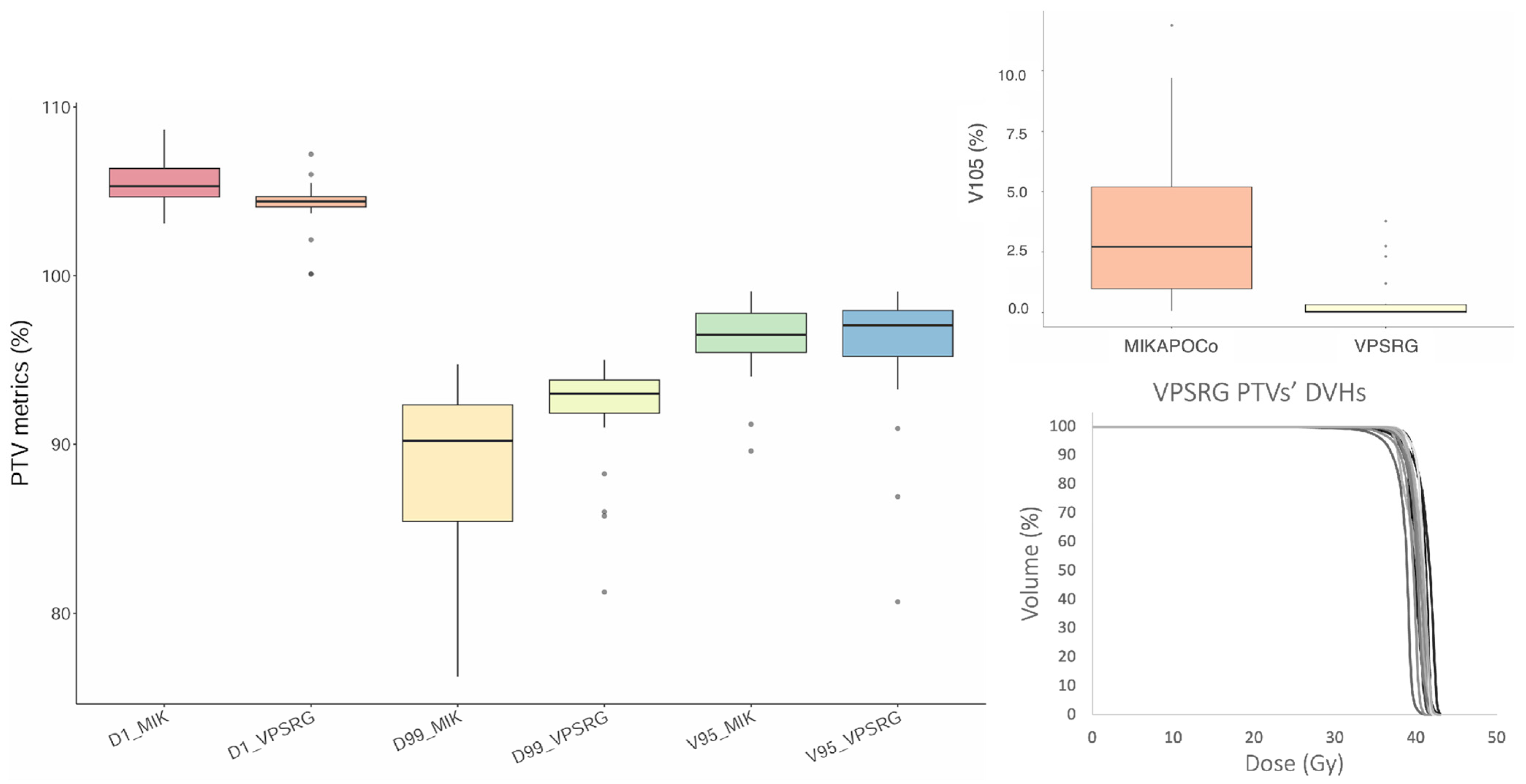 Cancers 17 03576 g002
