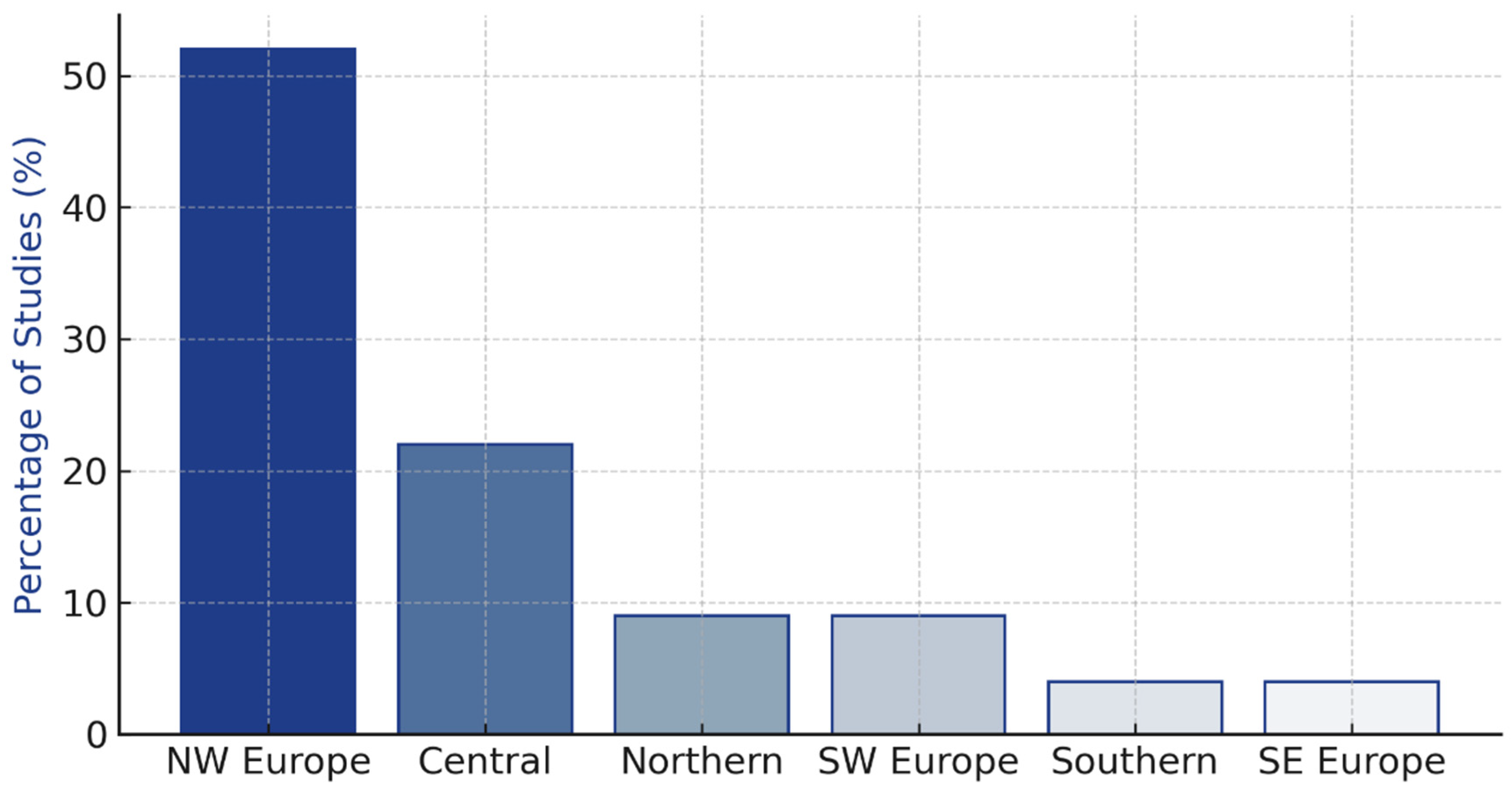 Cancers 17 03585 g002 Cancers 17 03585 g002