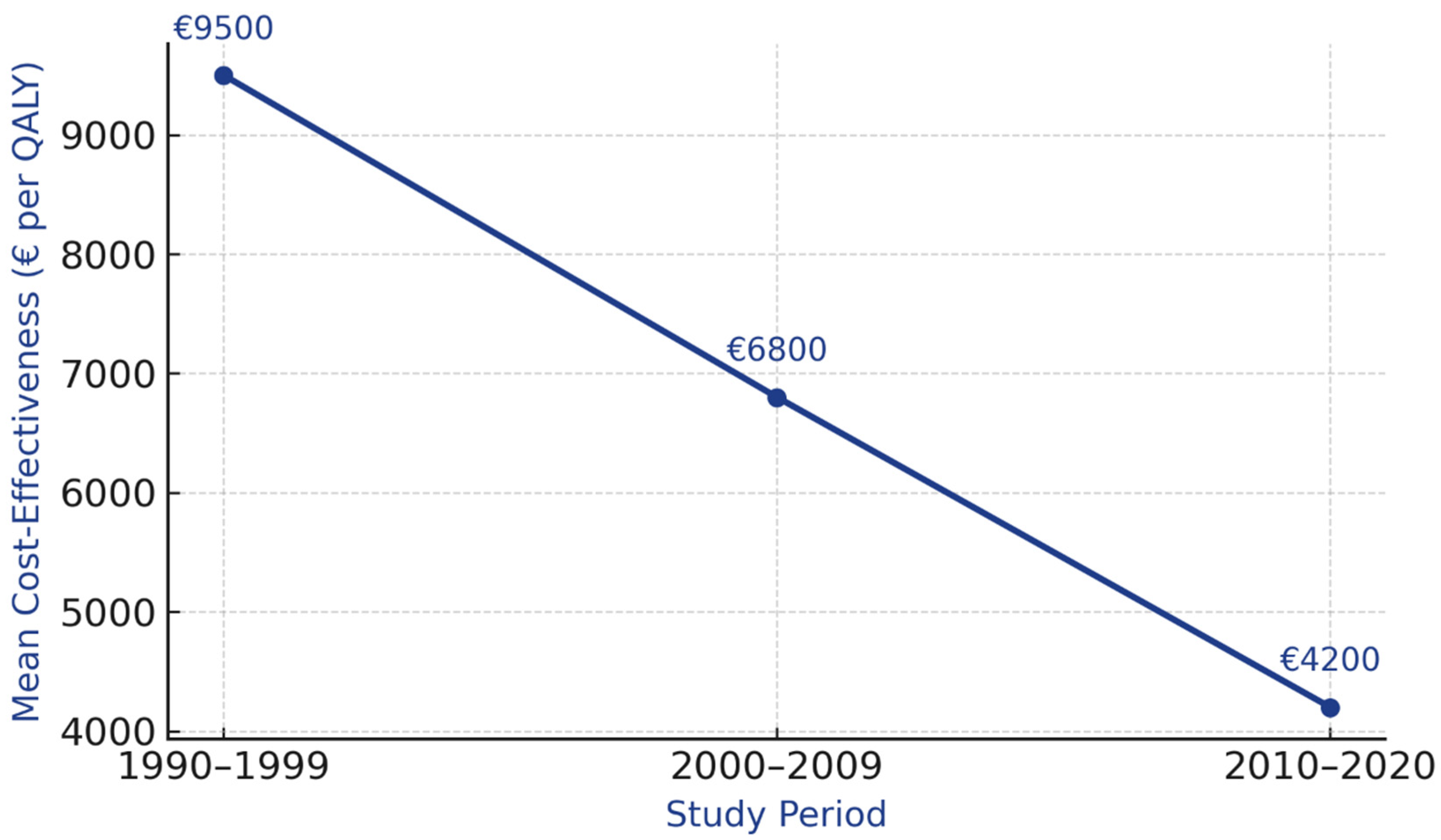 Cancers 17 03585 g003 Cancers 17 03585 g003