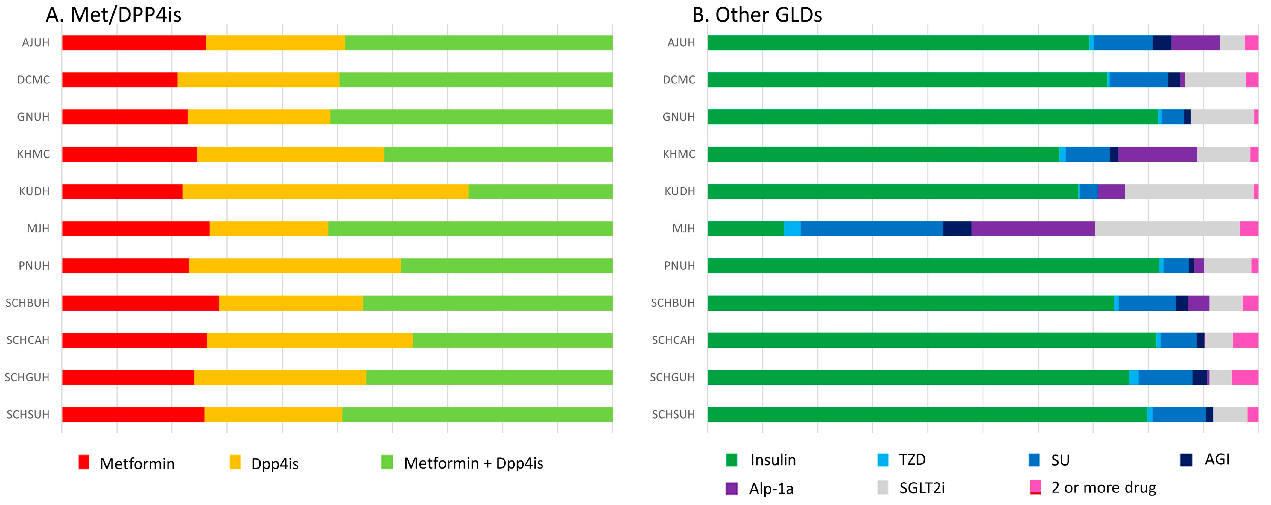 Cancers 17 03620 g005