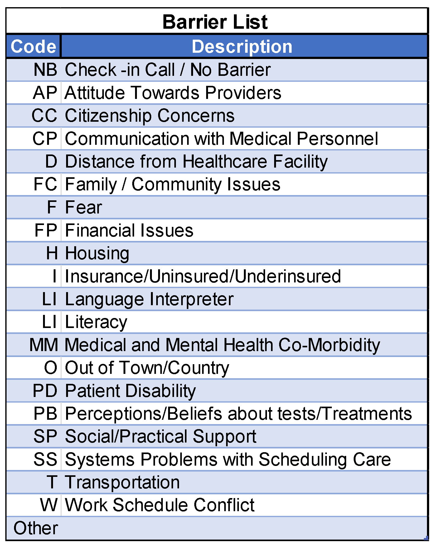 Cancers 17 03633 g002