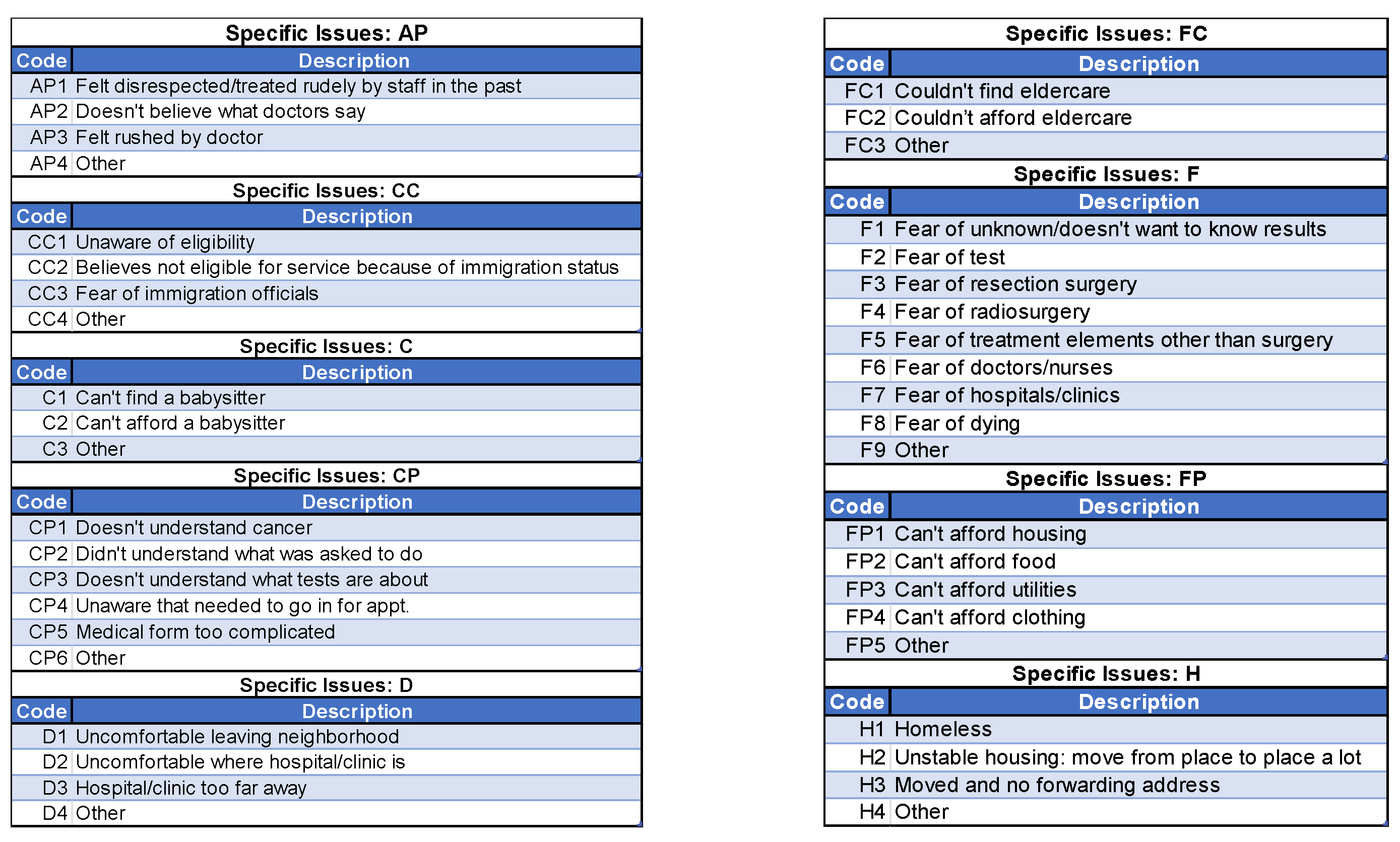 Cancers 17 03633 g003