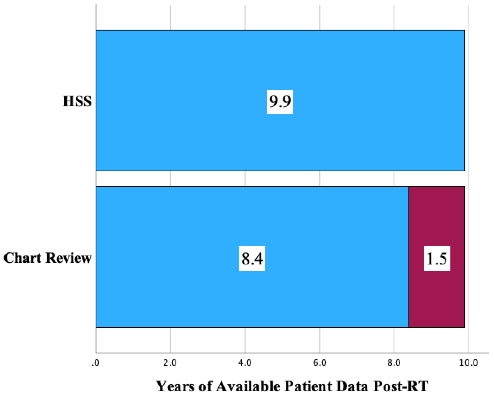 Cancers 17 03634 g001