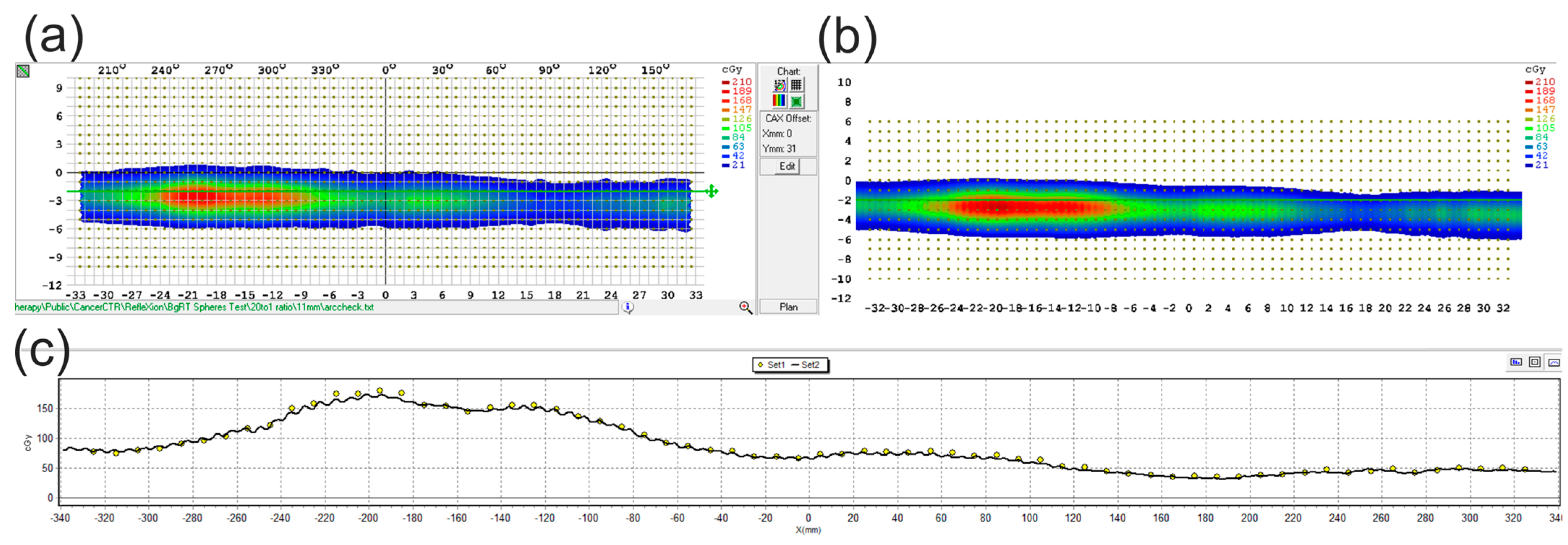 Cancers 17 03645 g003