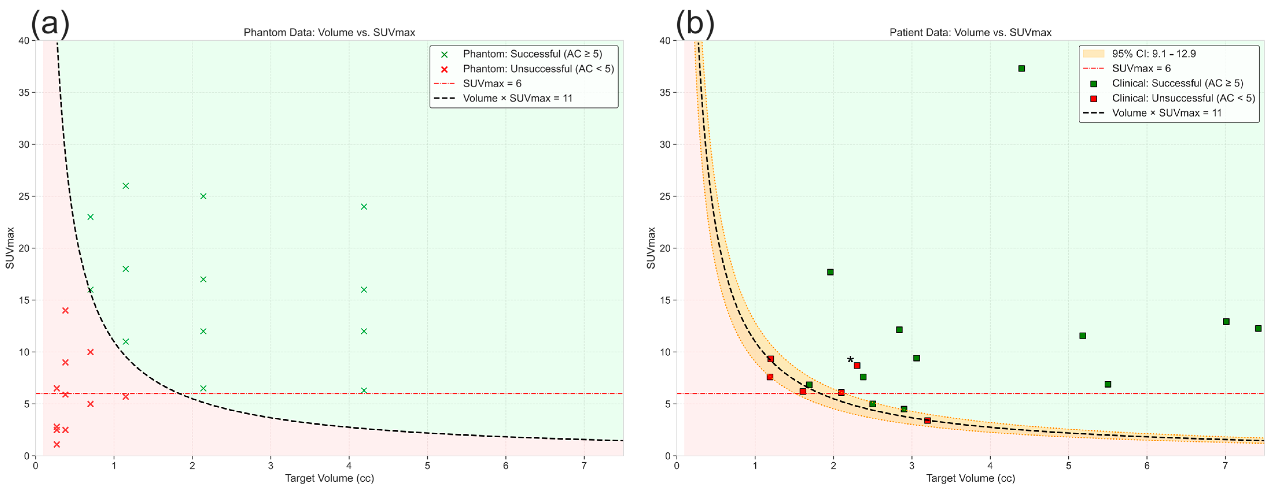 Cancers 17 03645 g004