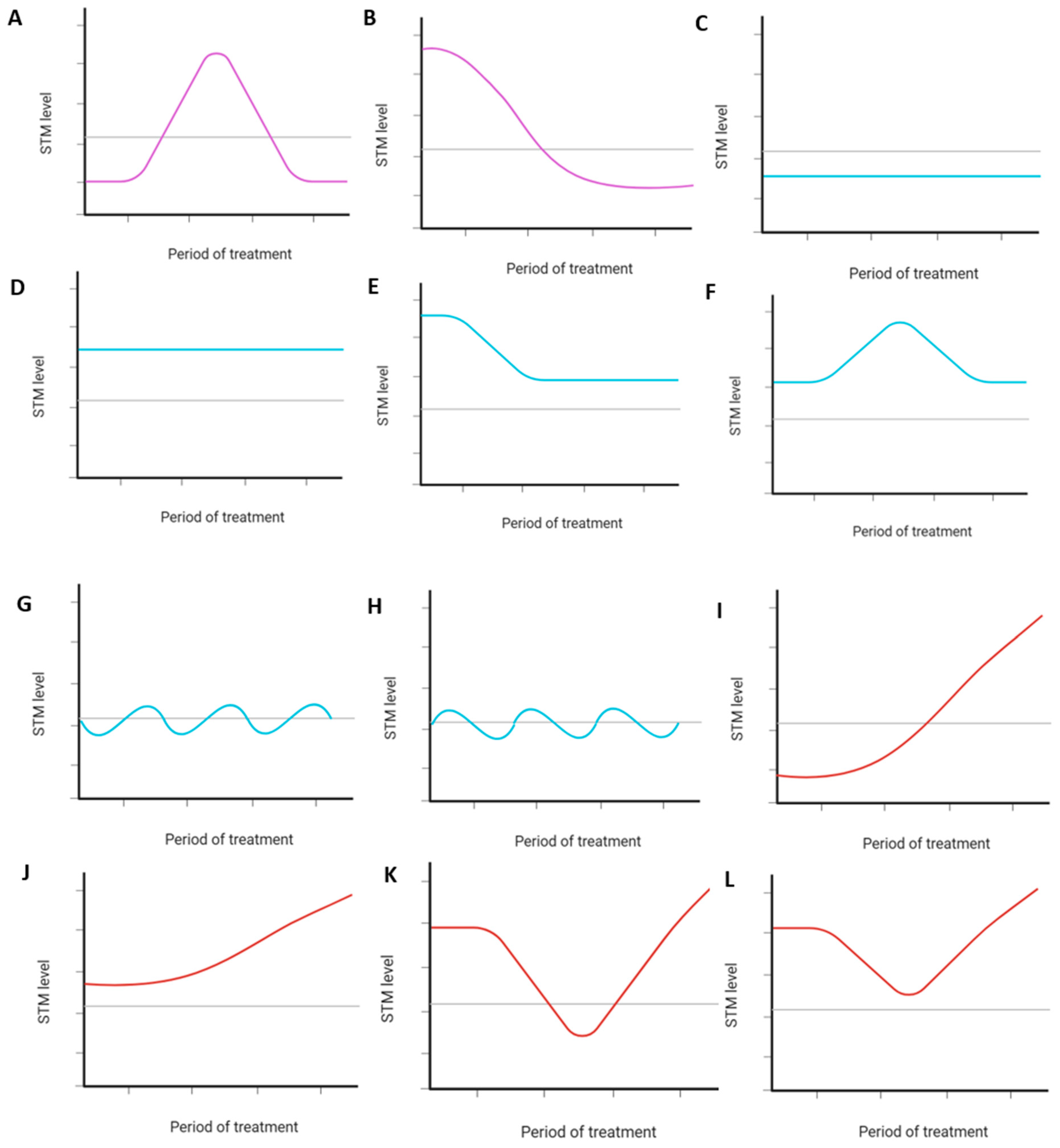 Cancers 17 03647 g002