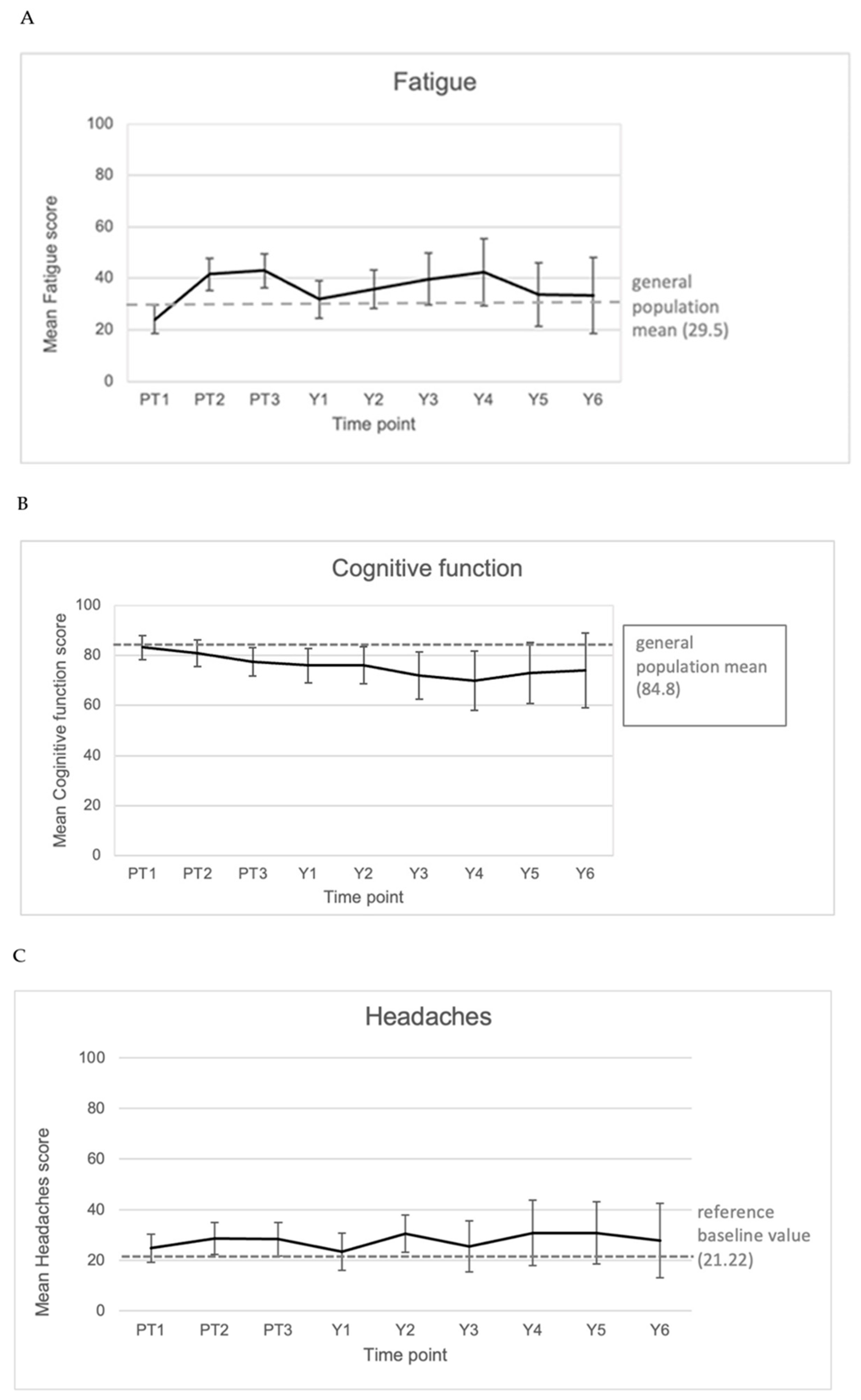 Cancers 17 03651 g004