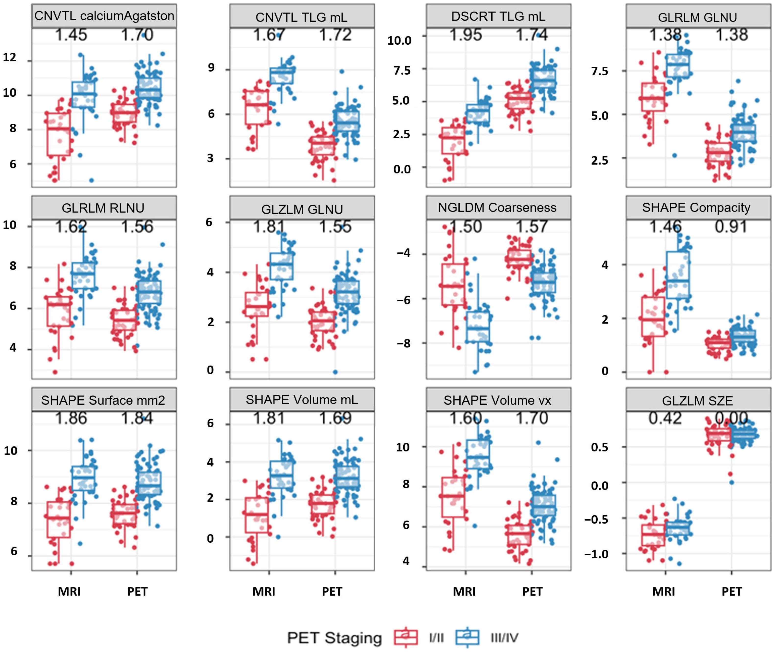 Cancers 17 03653 g005 Cancers 17 03653 g005