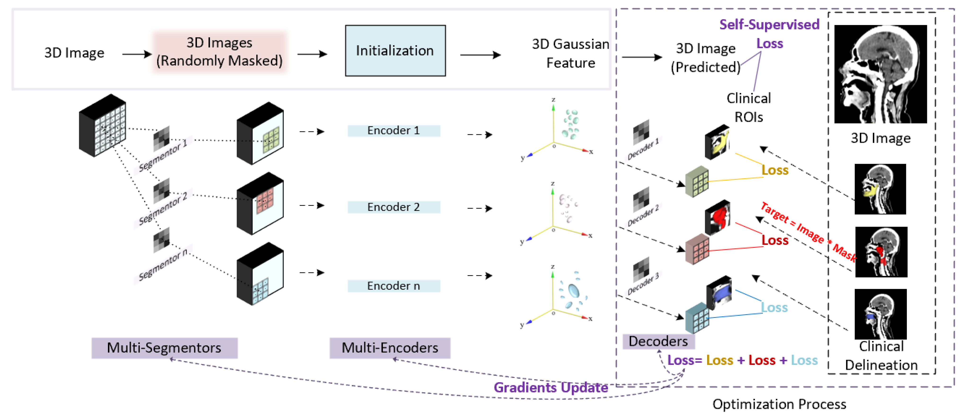 Cancers 17 03660 g002 Cancers 17 03660 g002