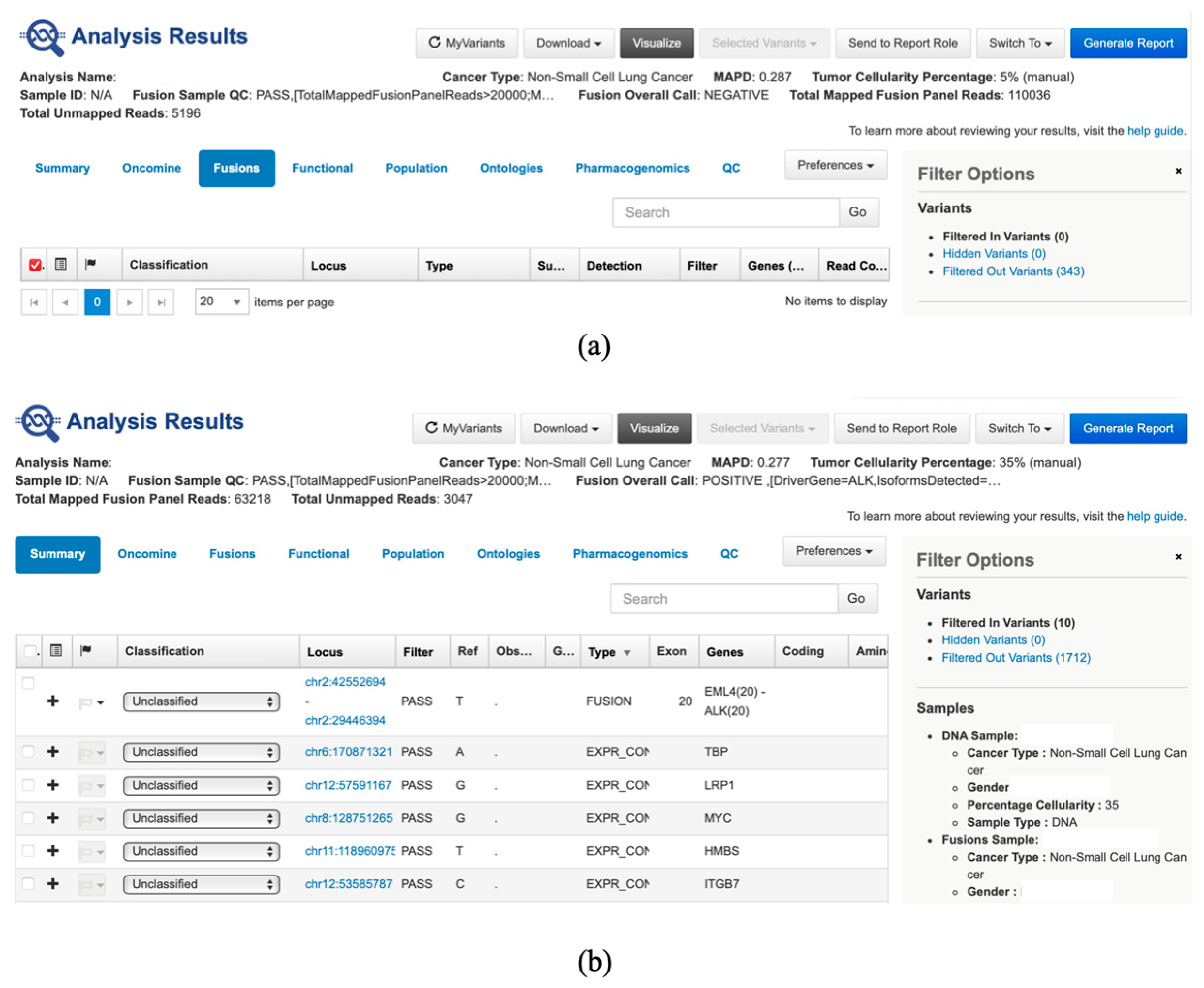 Cancers 17 03673 g002