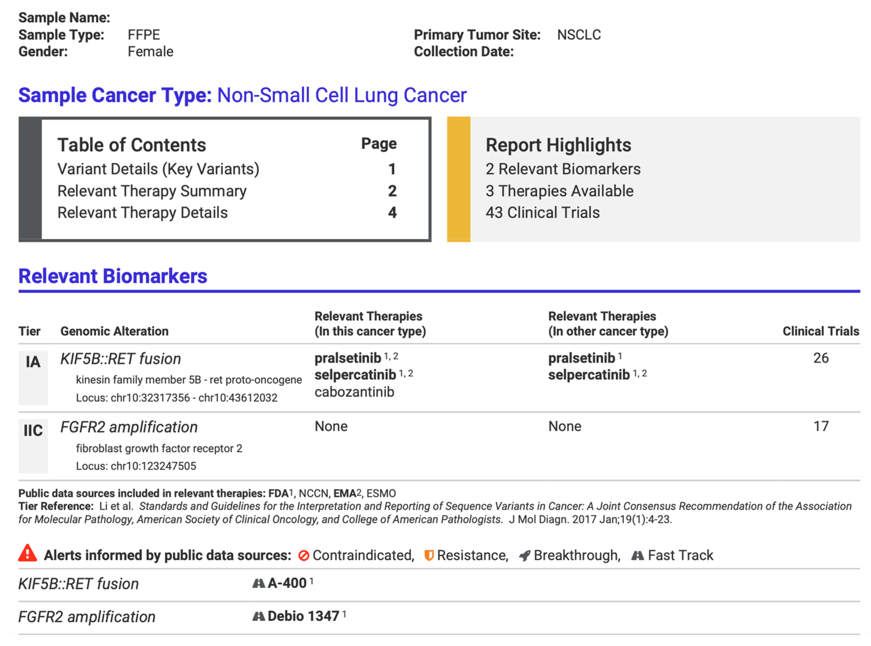 Cancers 17 03673 g003